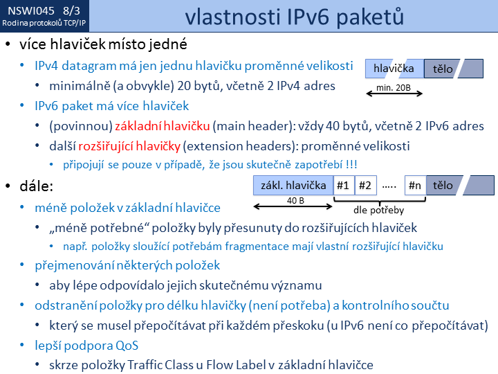 Slide c. 3