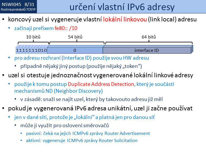 Slide c. 31