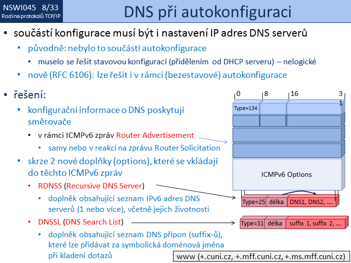 Slide c.  33