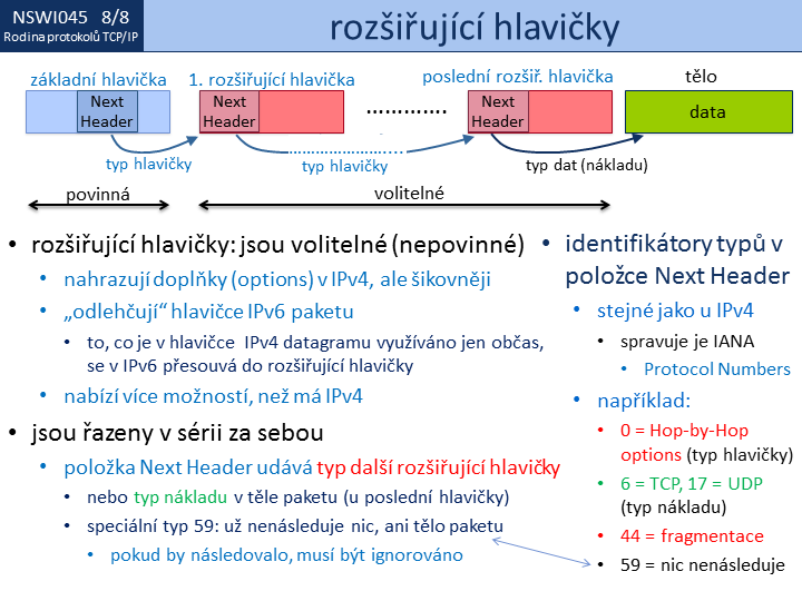 Slide c. 8
