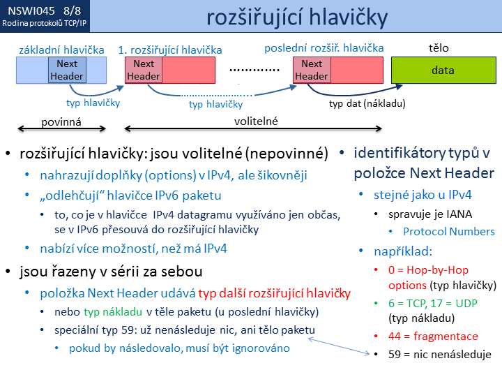 Slide c.  8