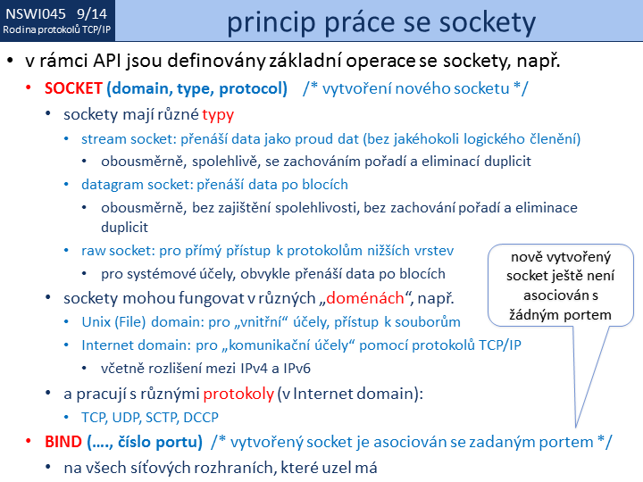 Slide c. 14