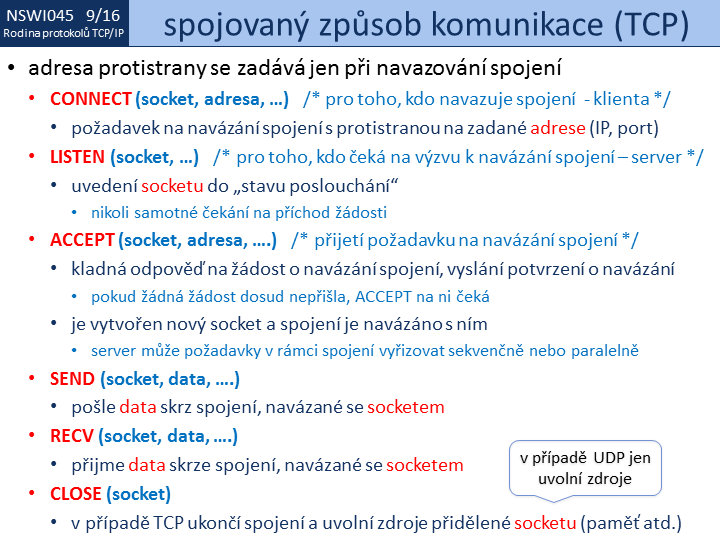 Slide c. 16