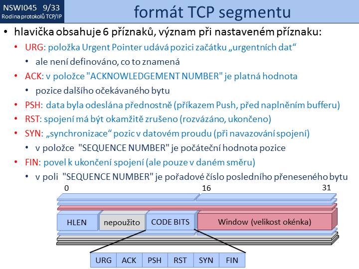 Slide c. 33