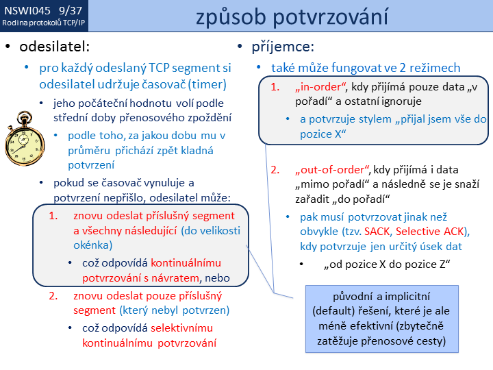Slide c. 37