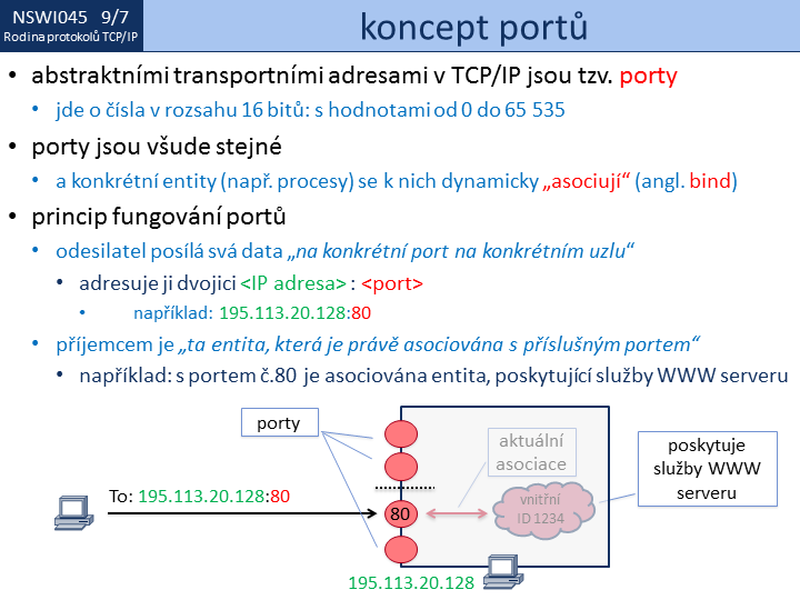 Slide c.  7