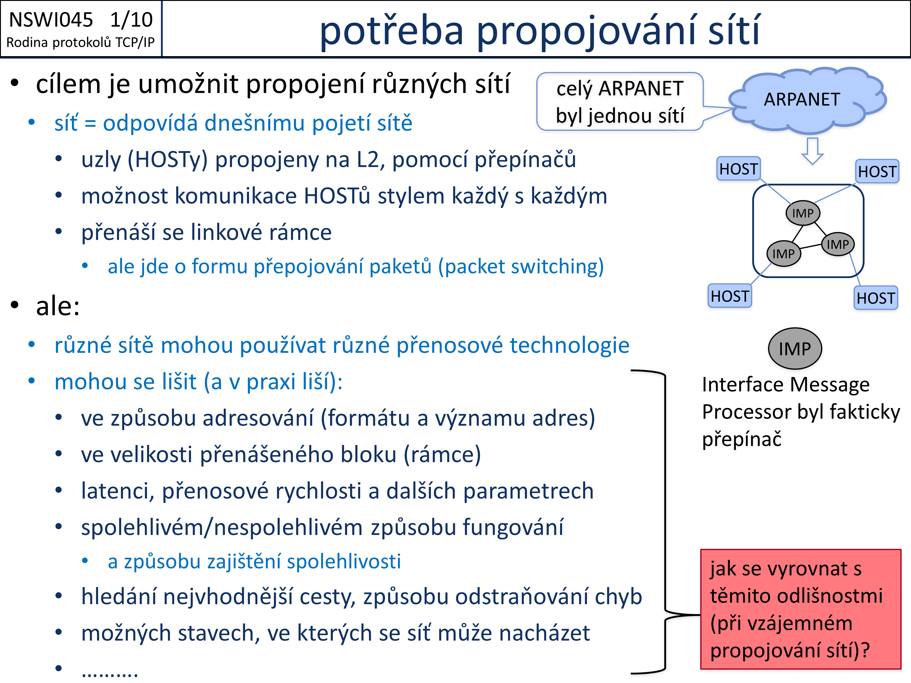 Slide c. 10