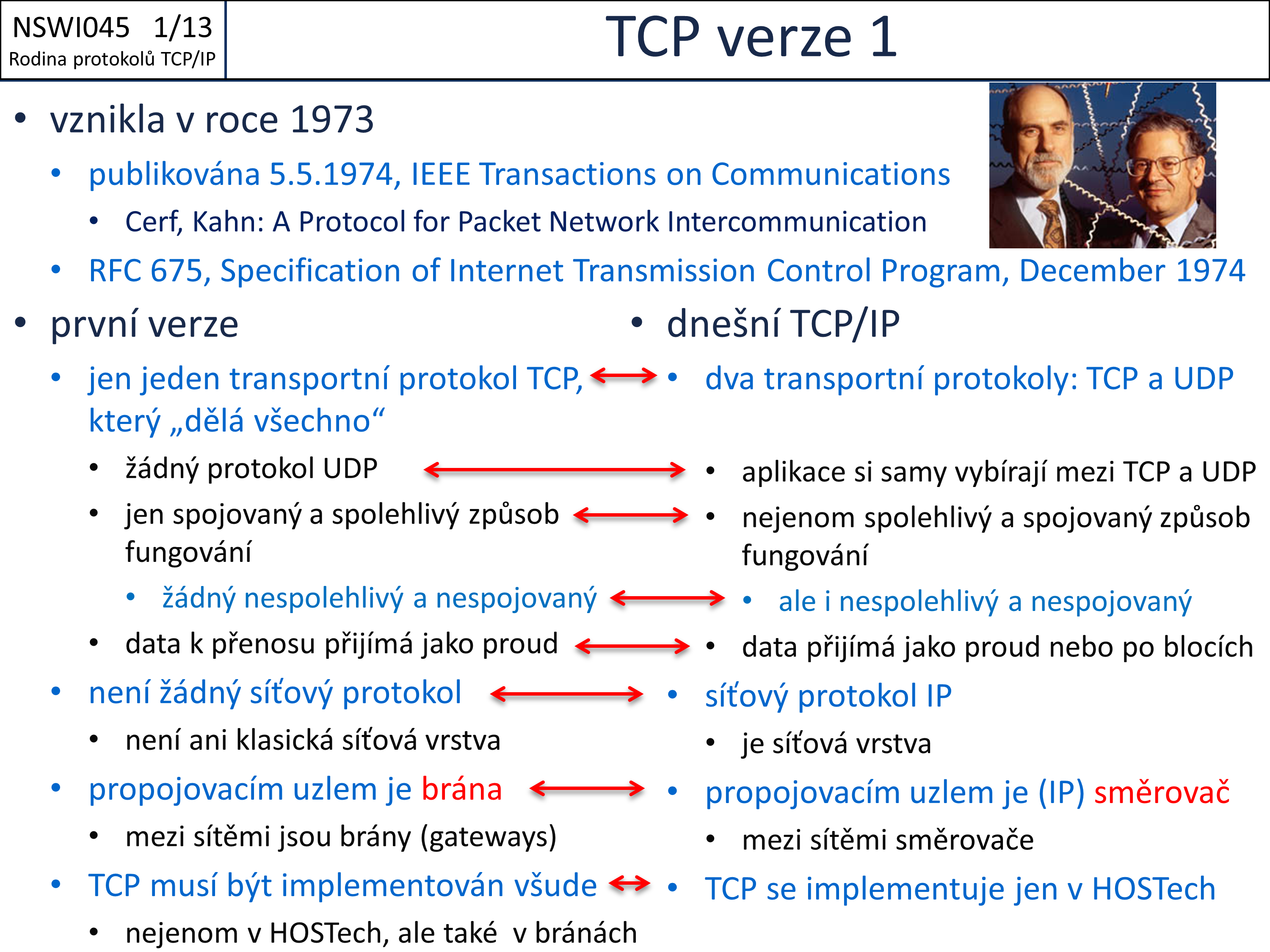 Slide c. 13