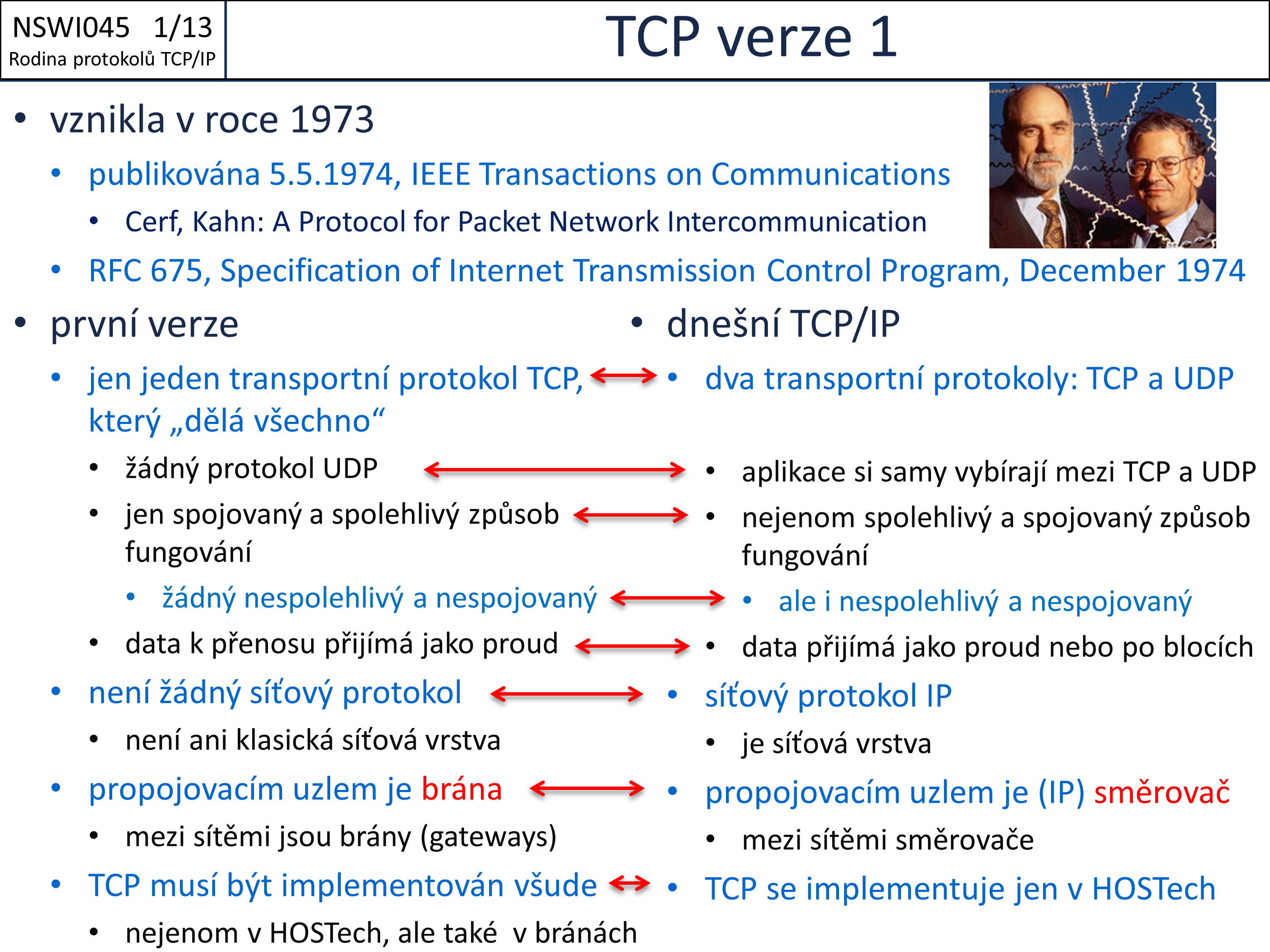 Slide c.  13