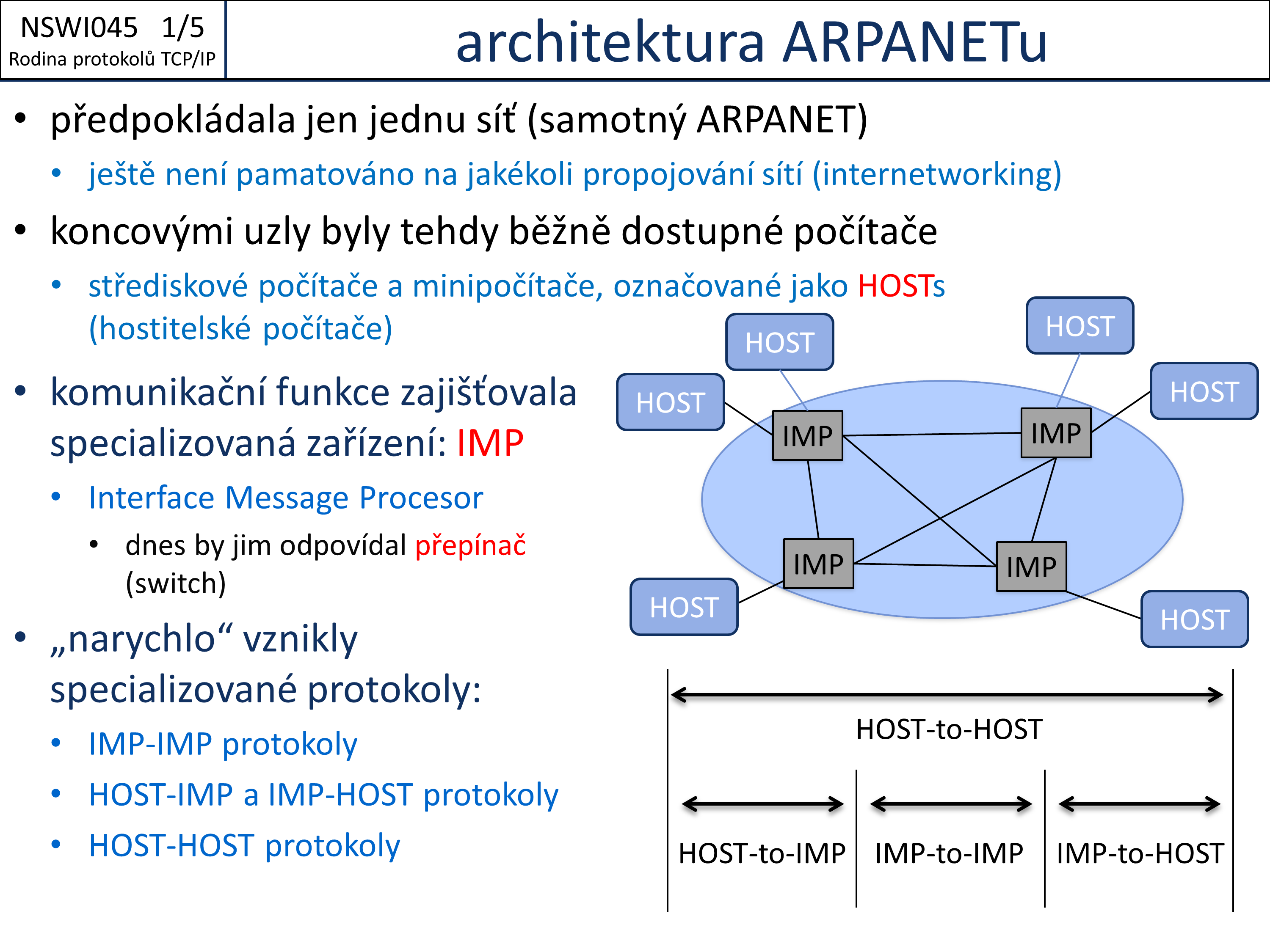 Slide c. 5