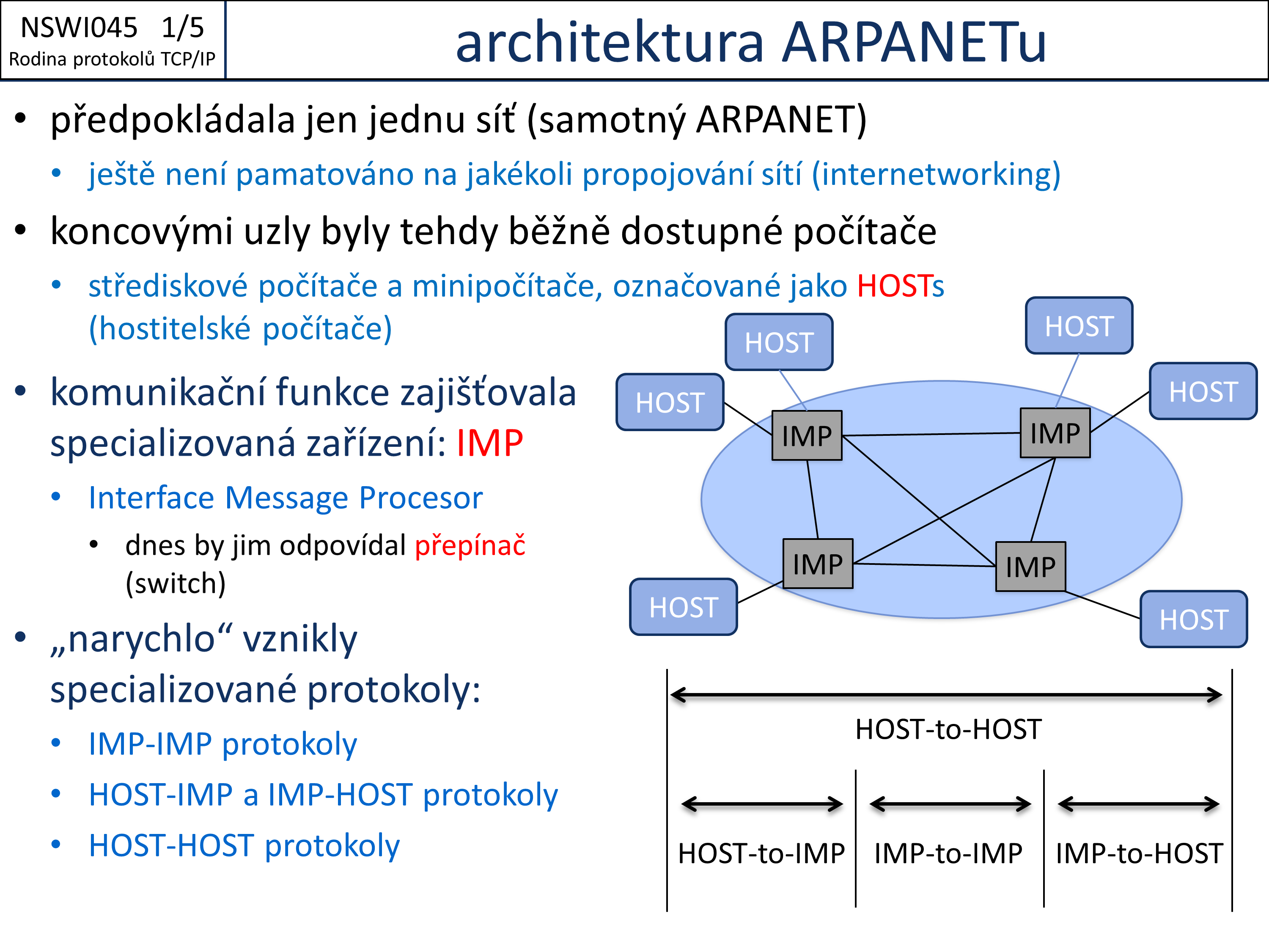 Slide c.  5