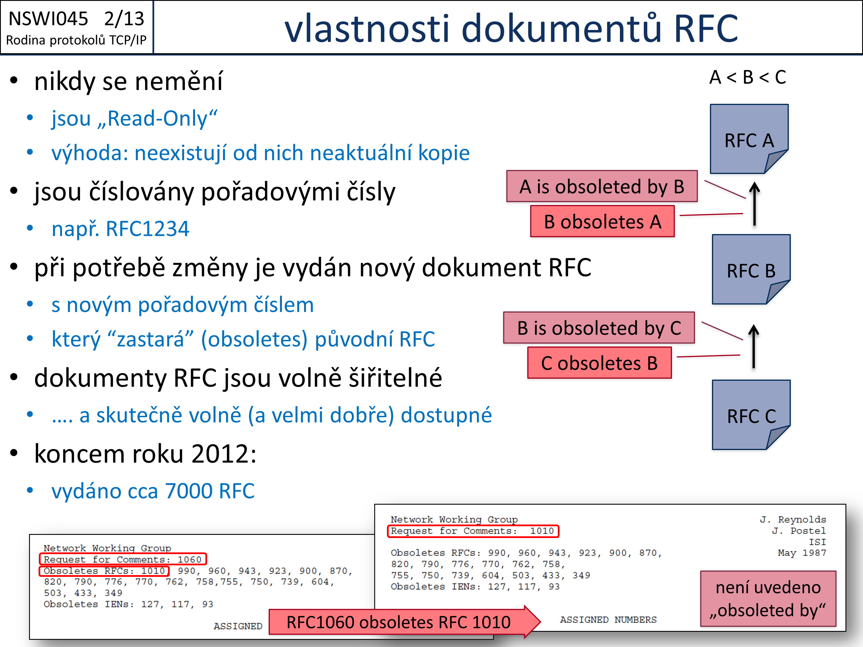 Slide c. 13