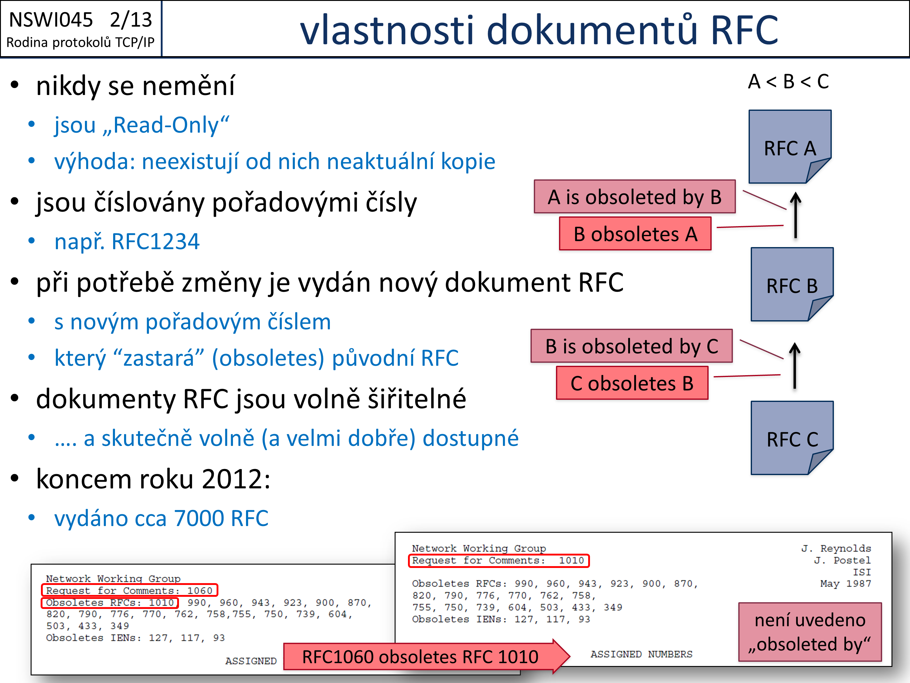 Slide c.  13