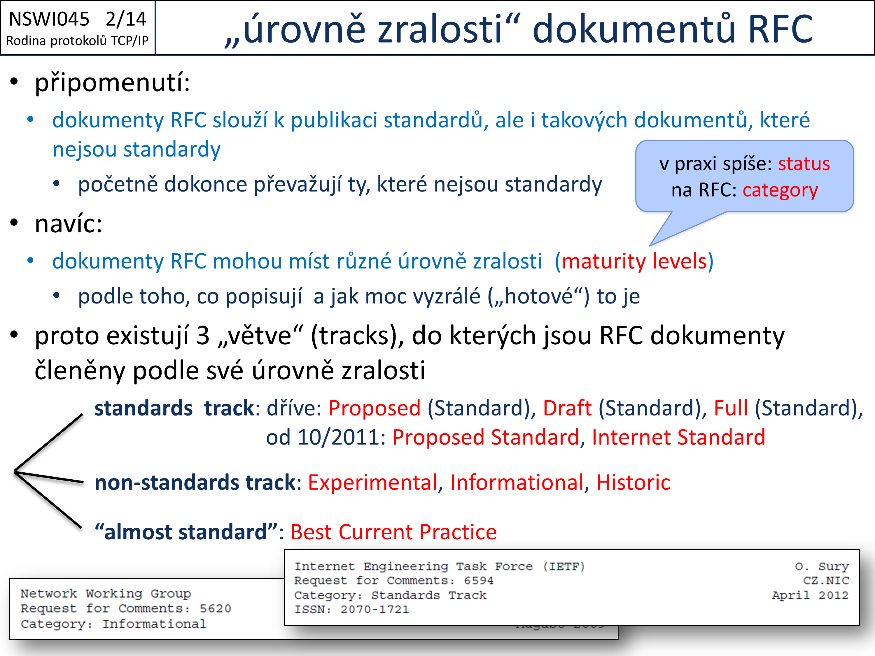Slide c. 14