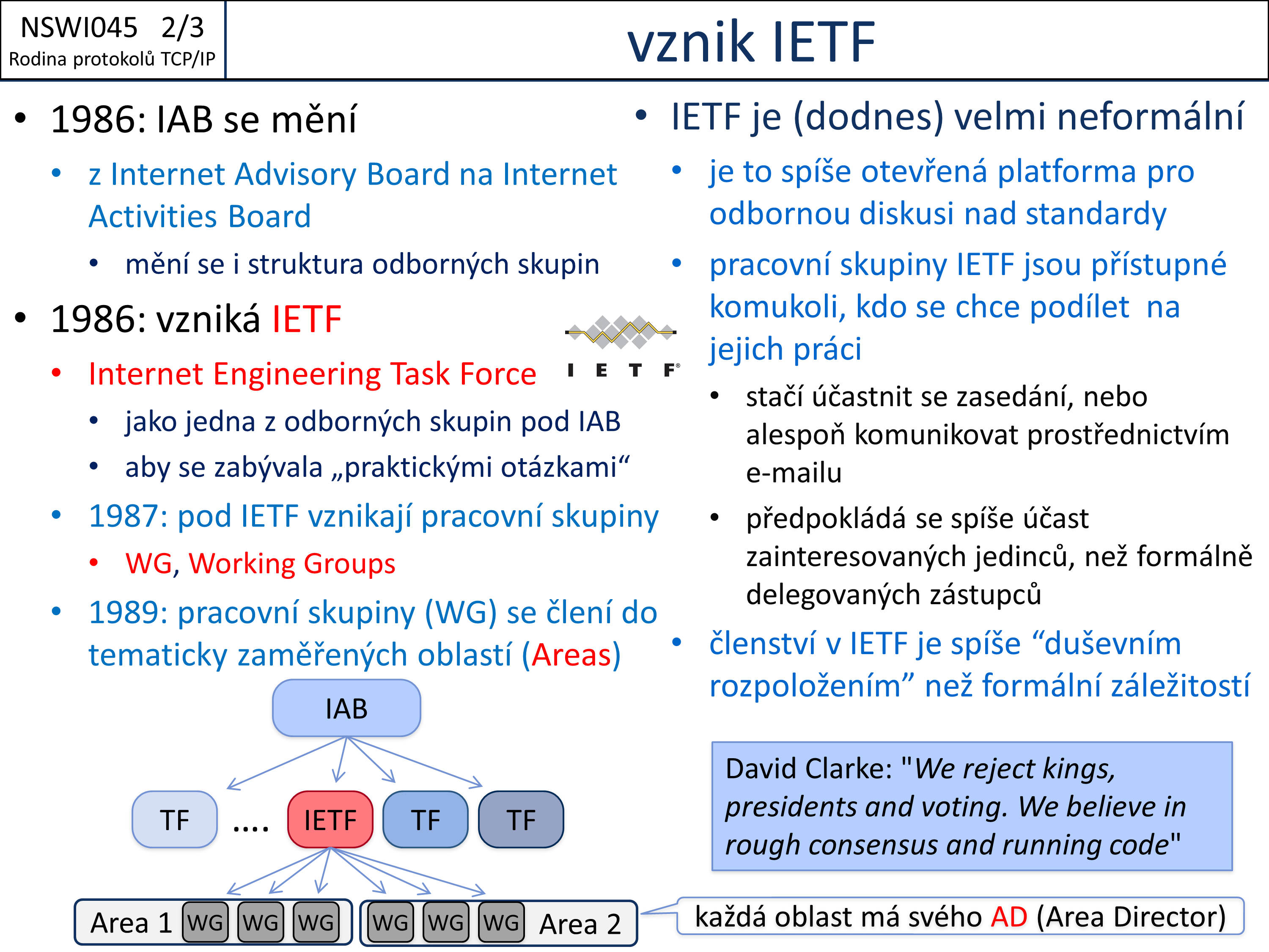 Slide c. 3