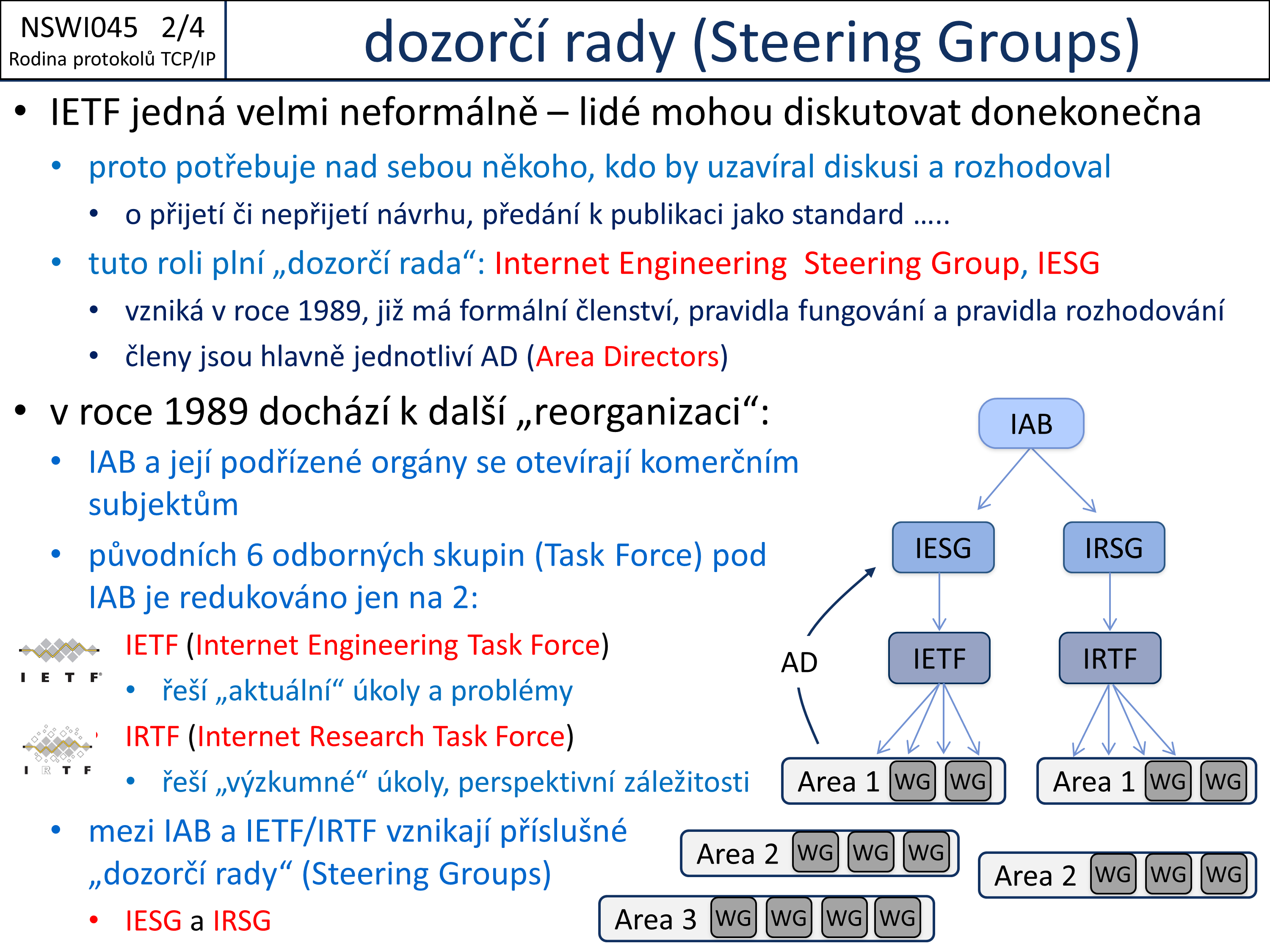 Slide c. 4