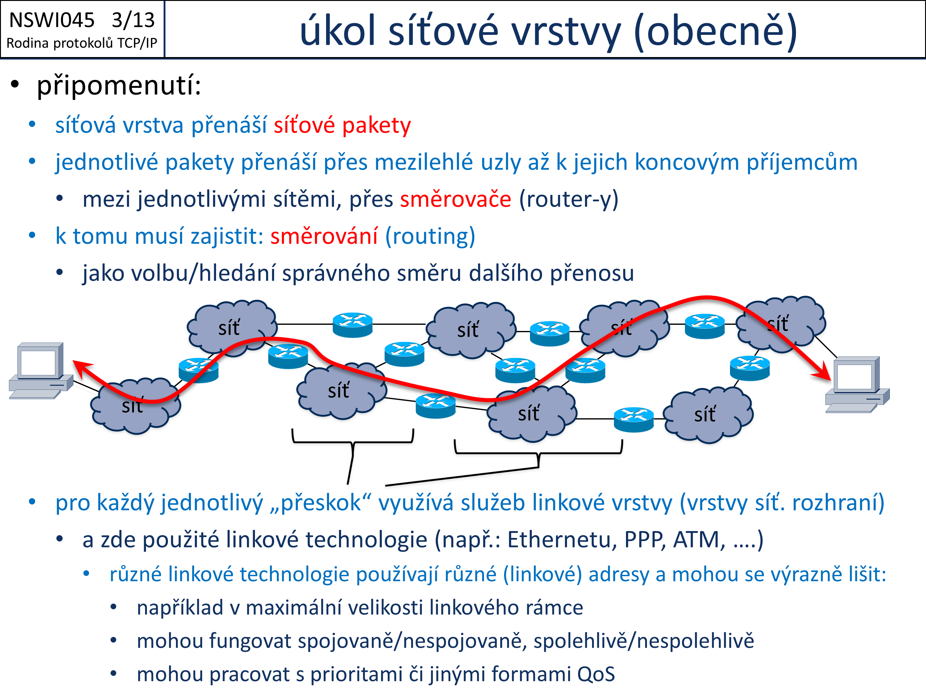 Slide c.  13