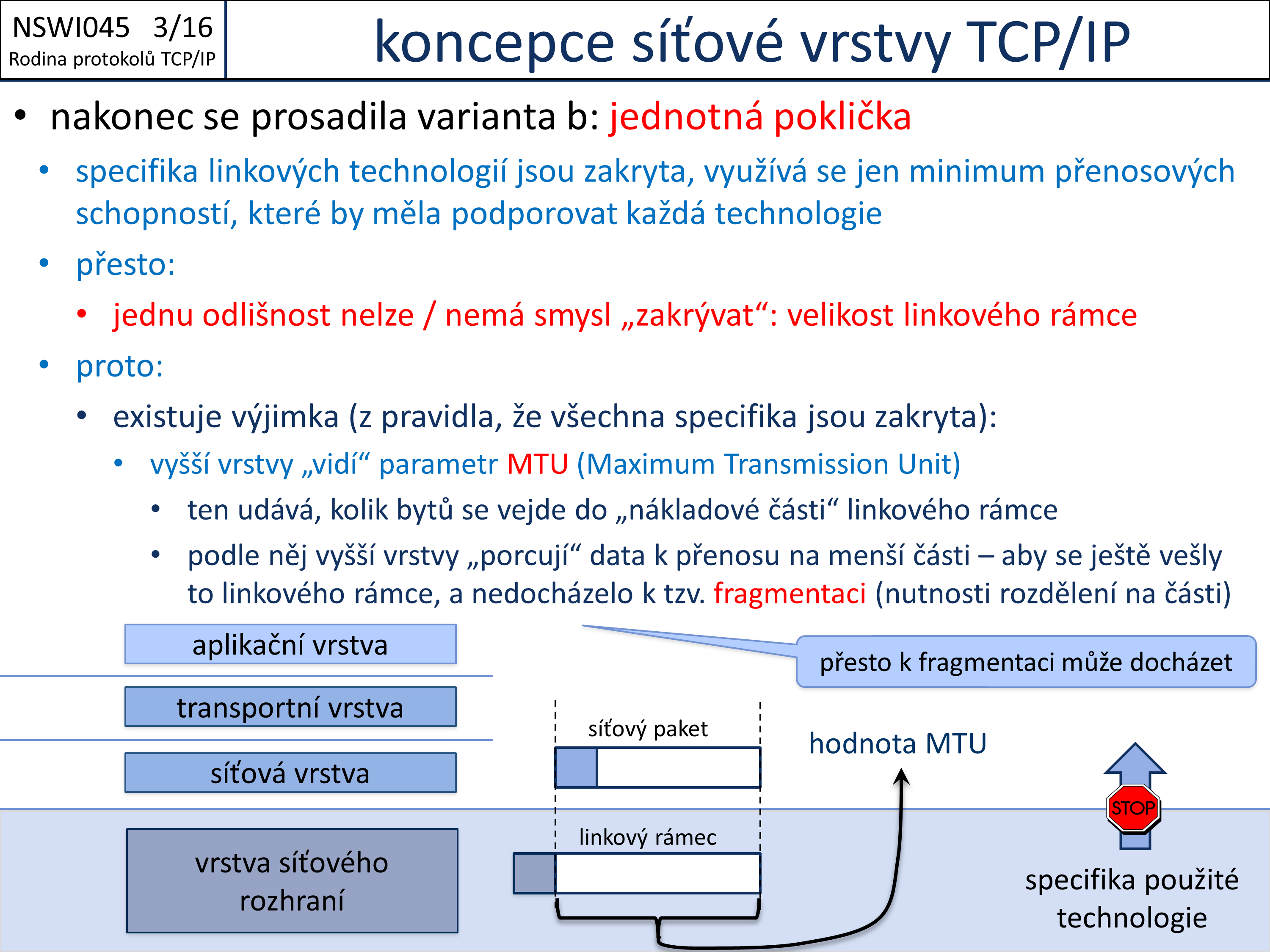 Slide c.  16