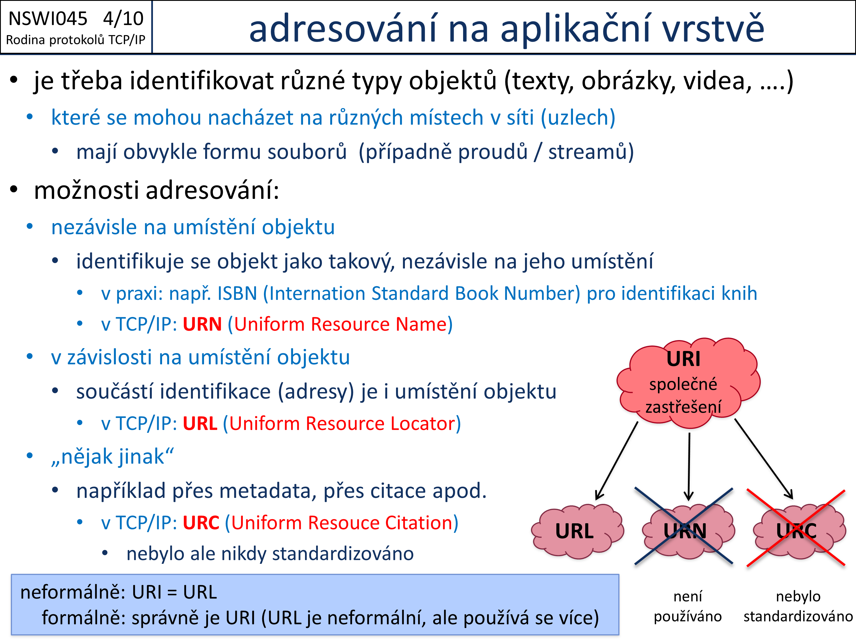 Slide c. 10