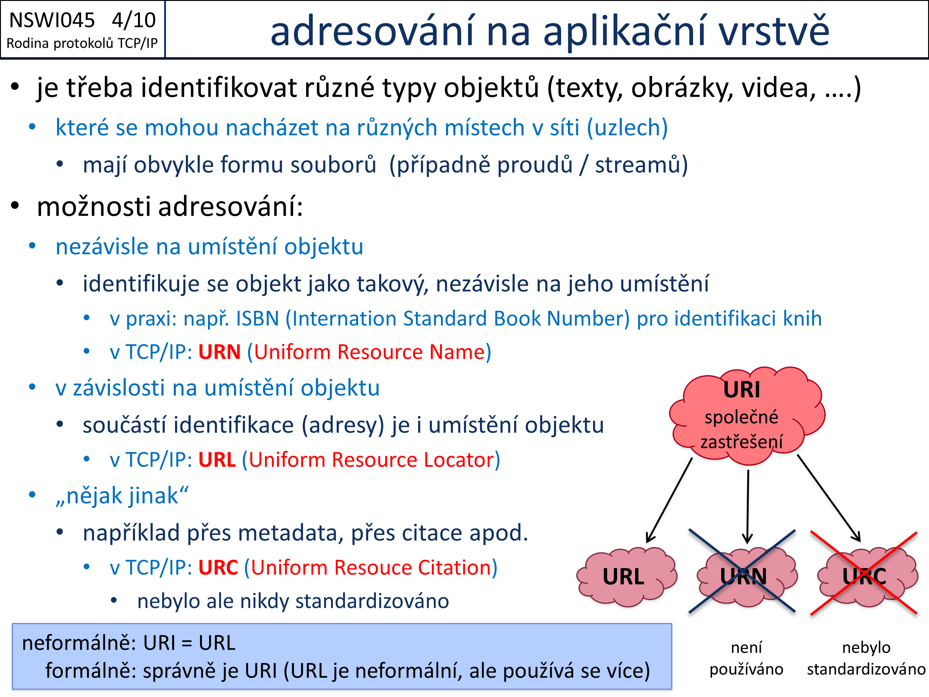 Slide c.  10