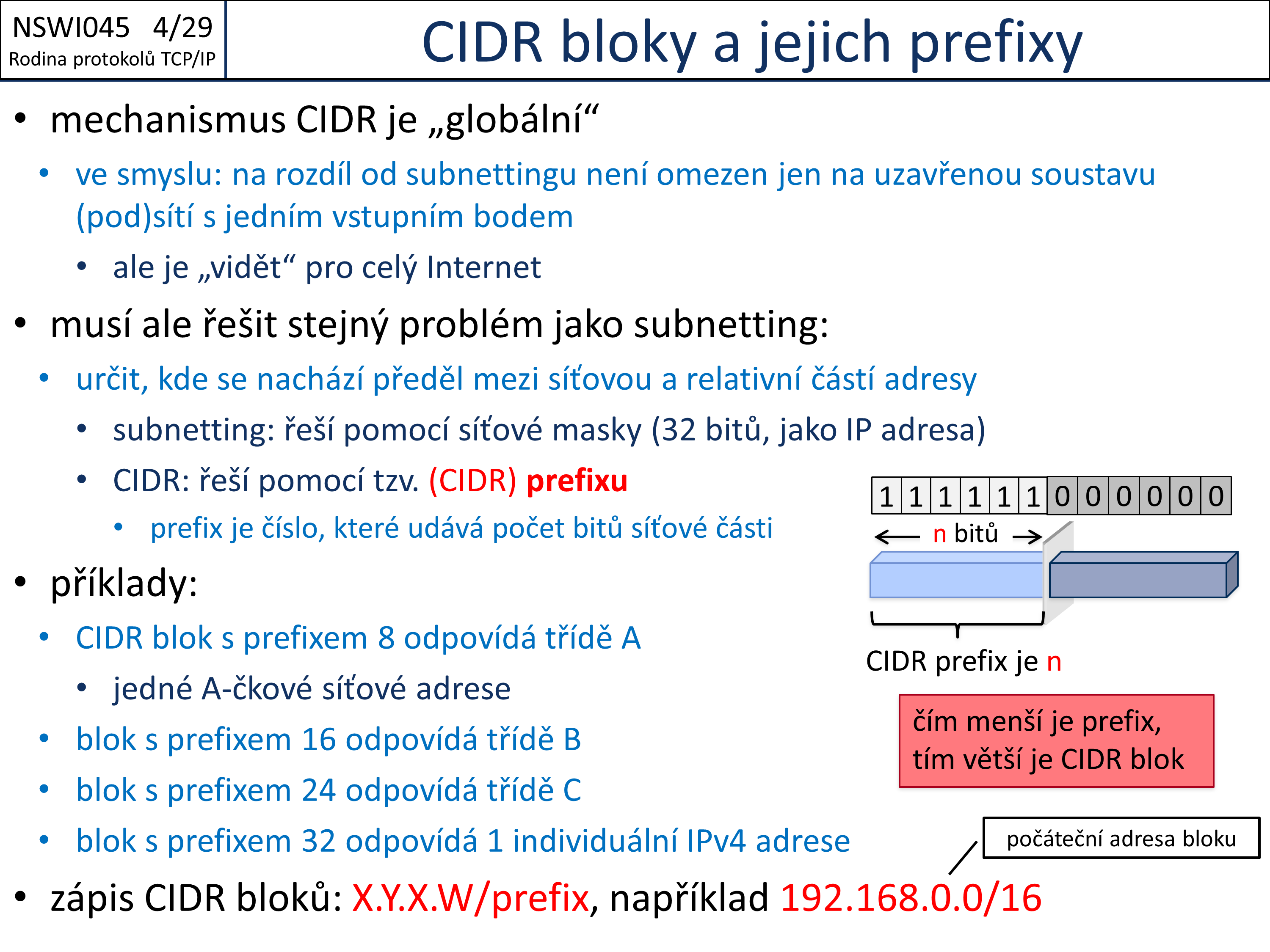 Slide c. 29