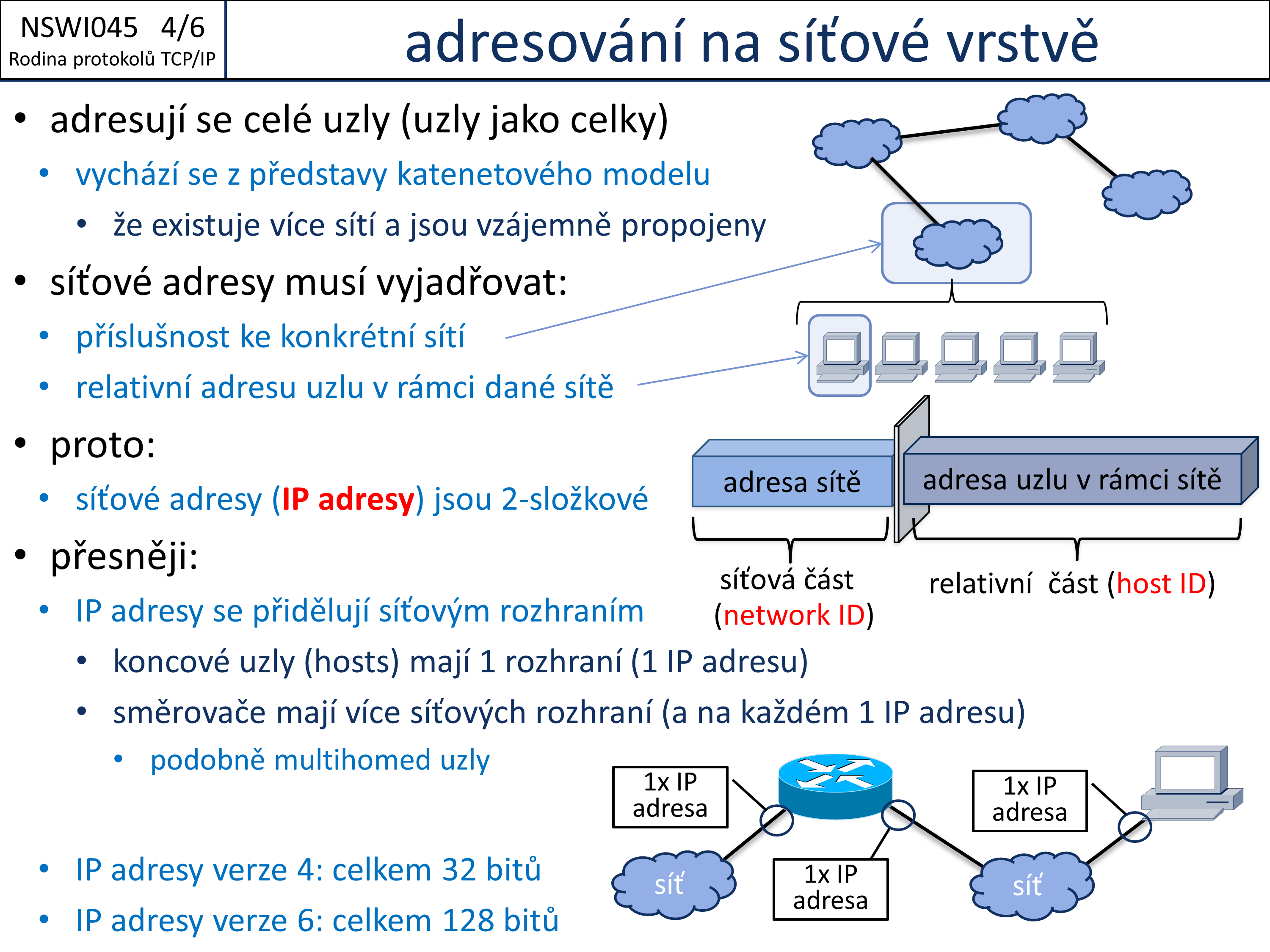 Slide c. 6