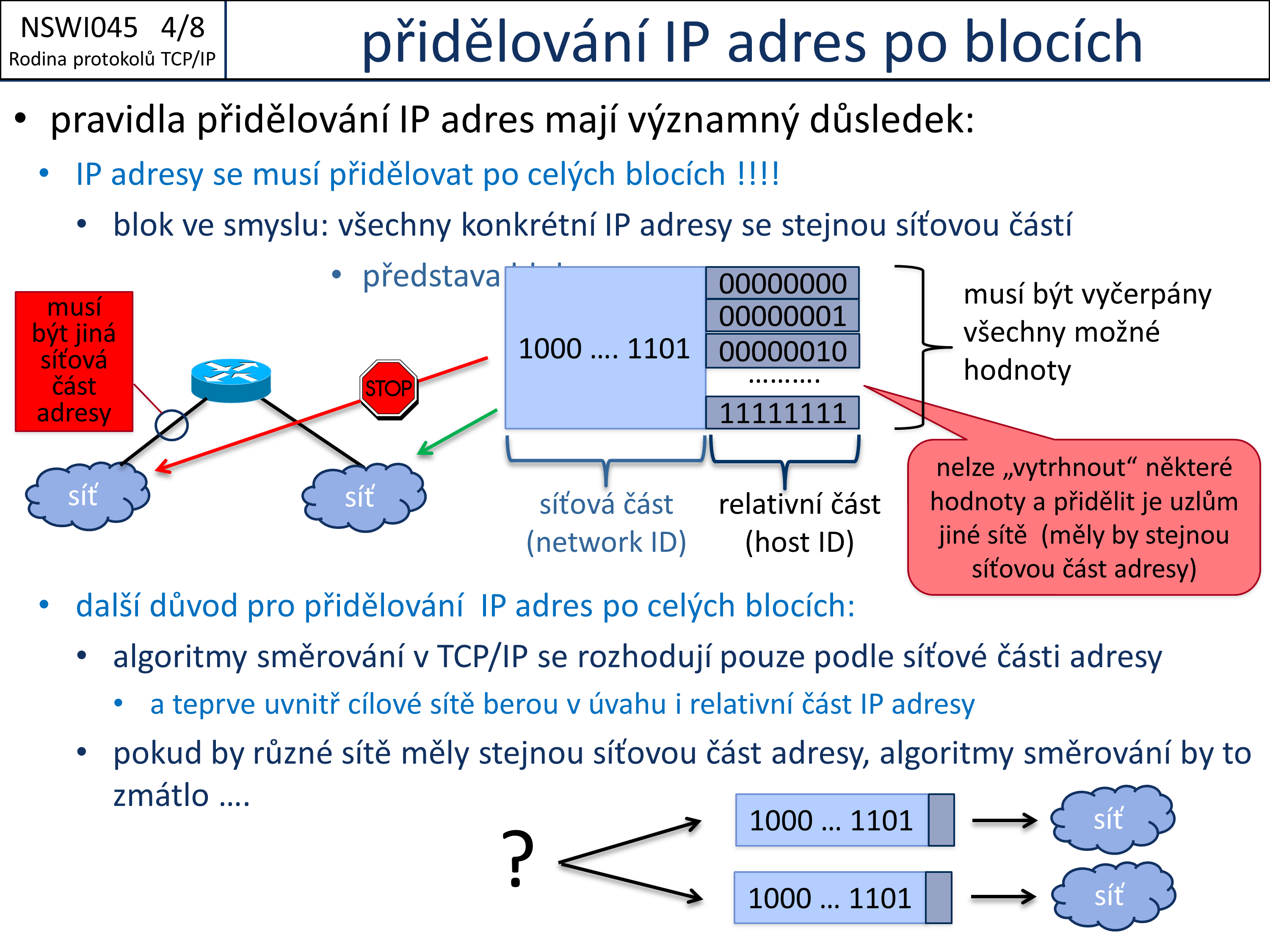 Slide c. 8