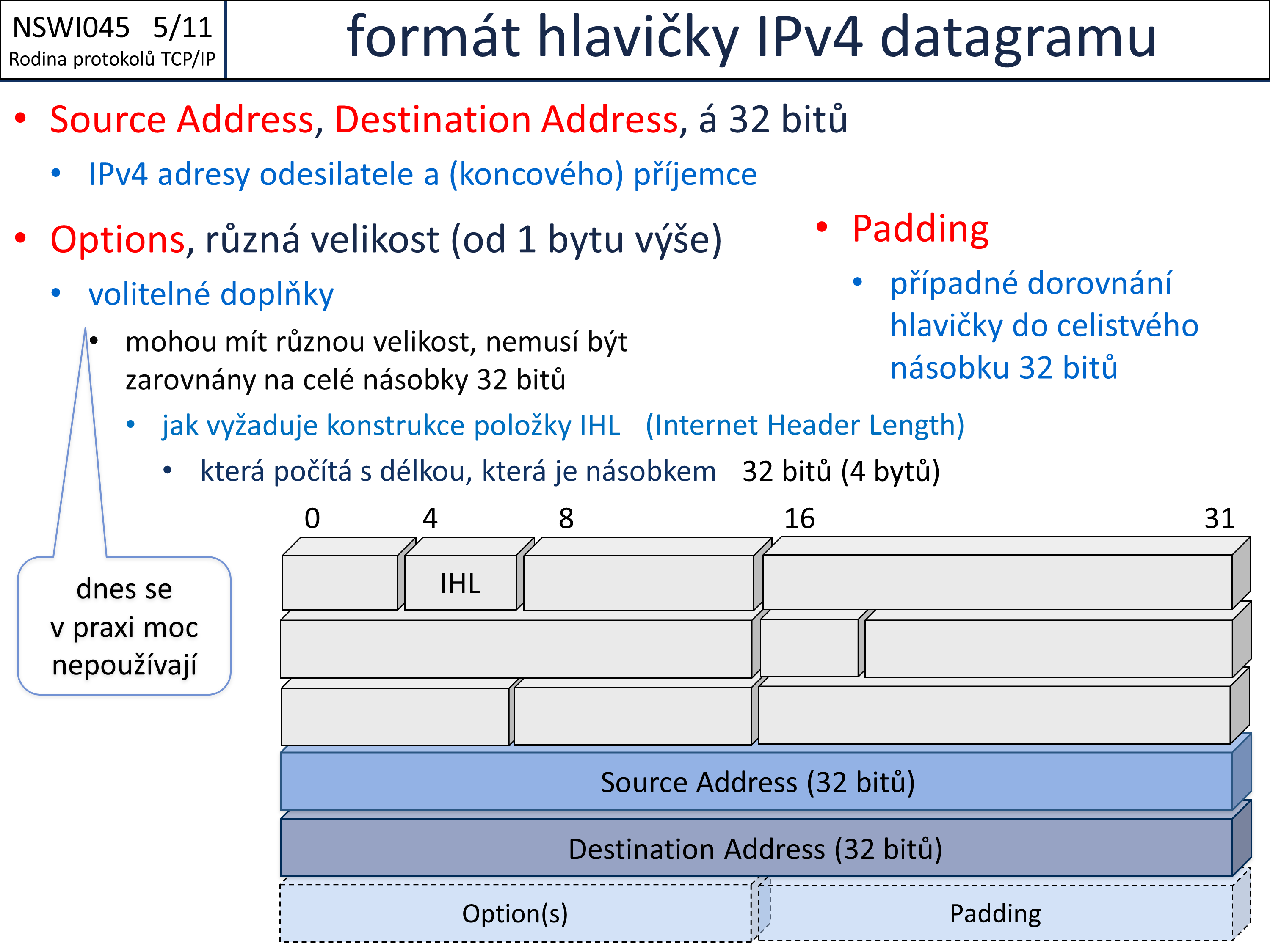 Slide c.  11