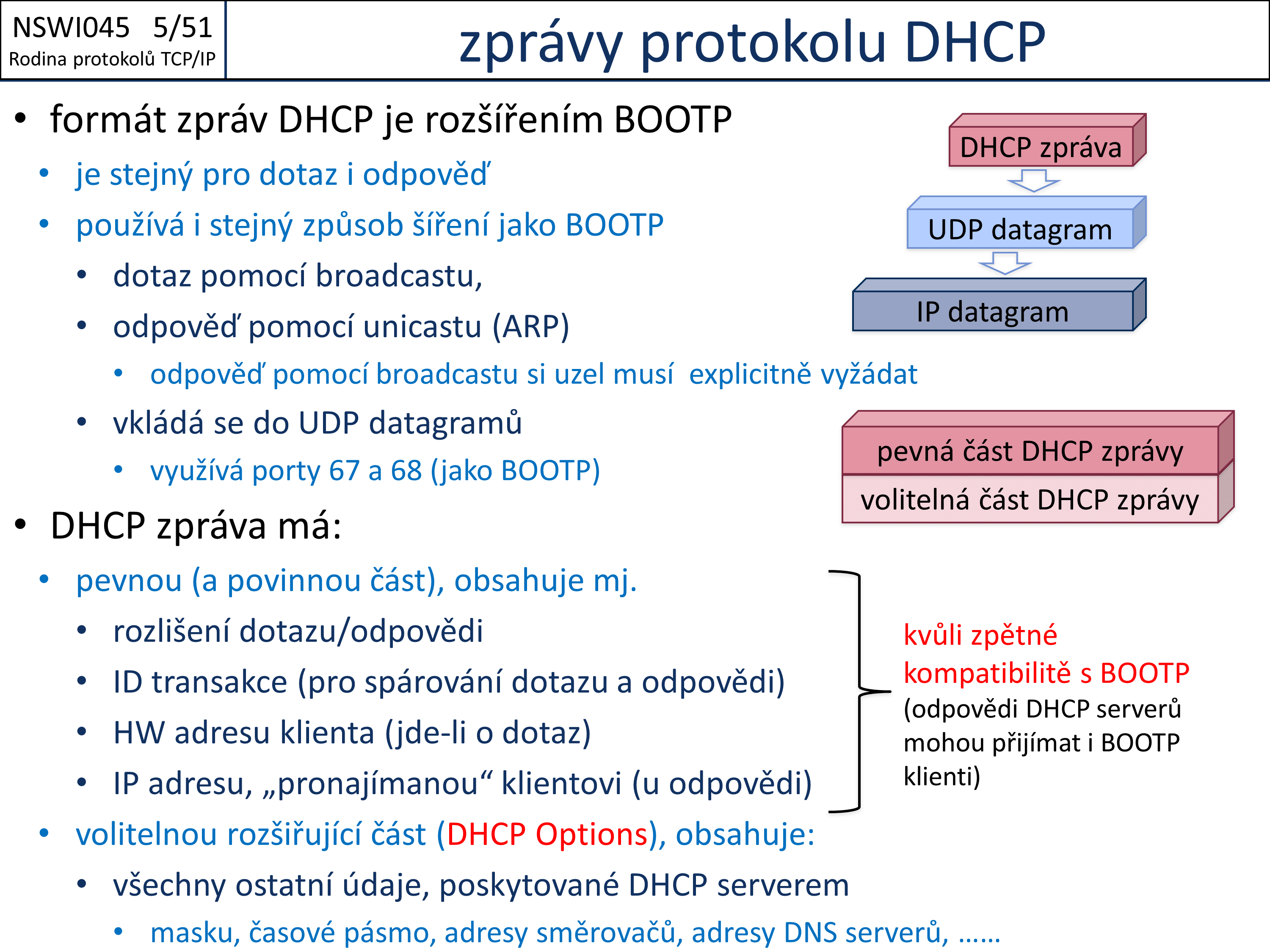 Slide c.  51