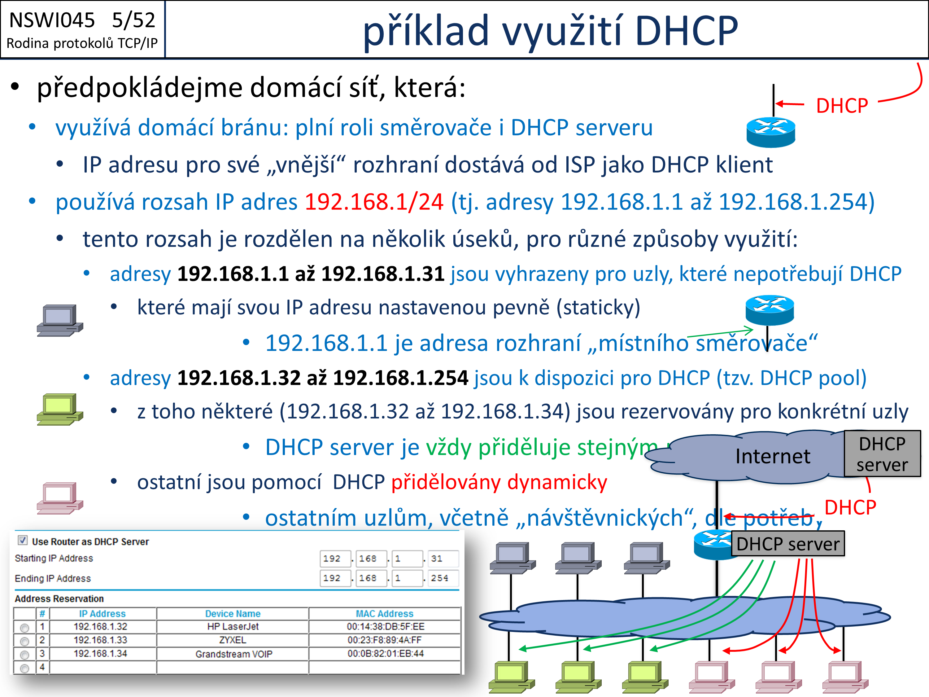 Slide c.  52