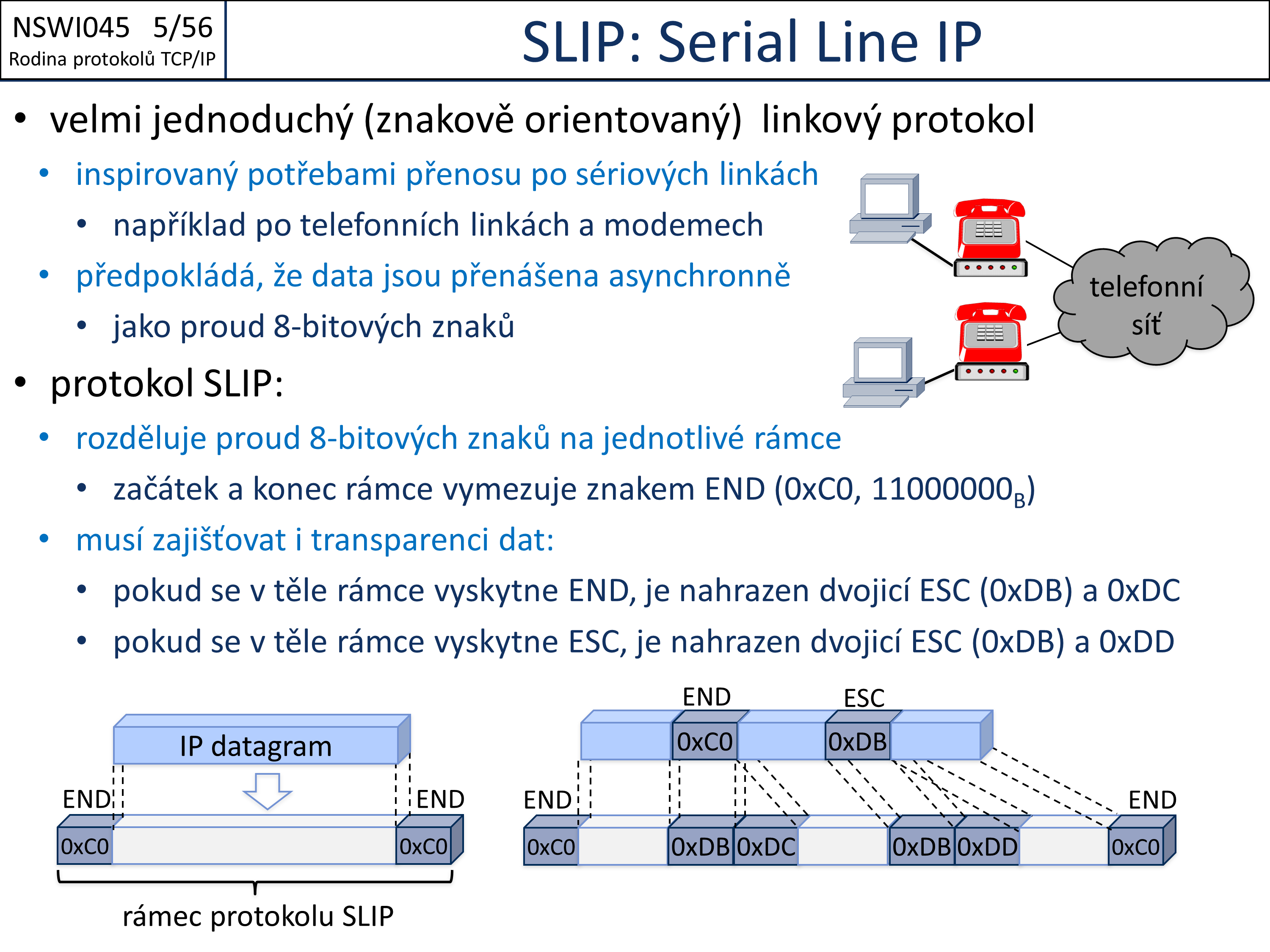 Slide c.  56