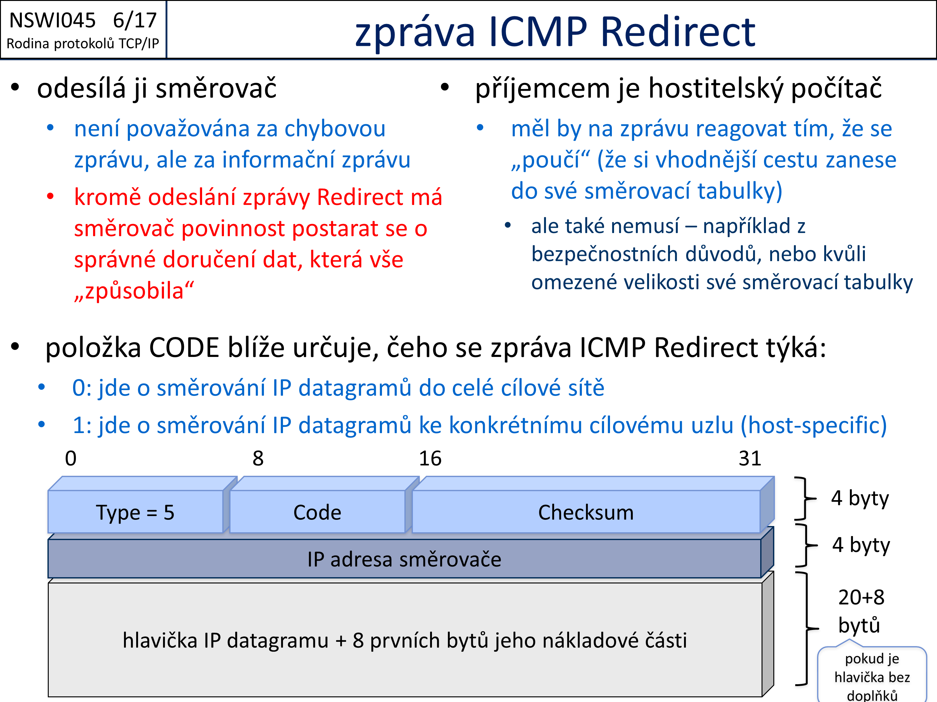 Slide c. 17