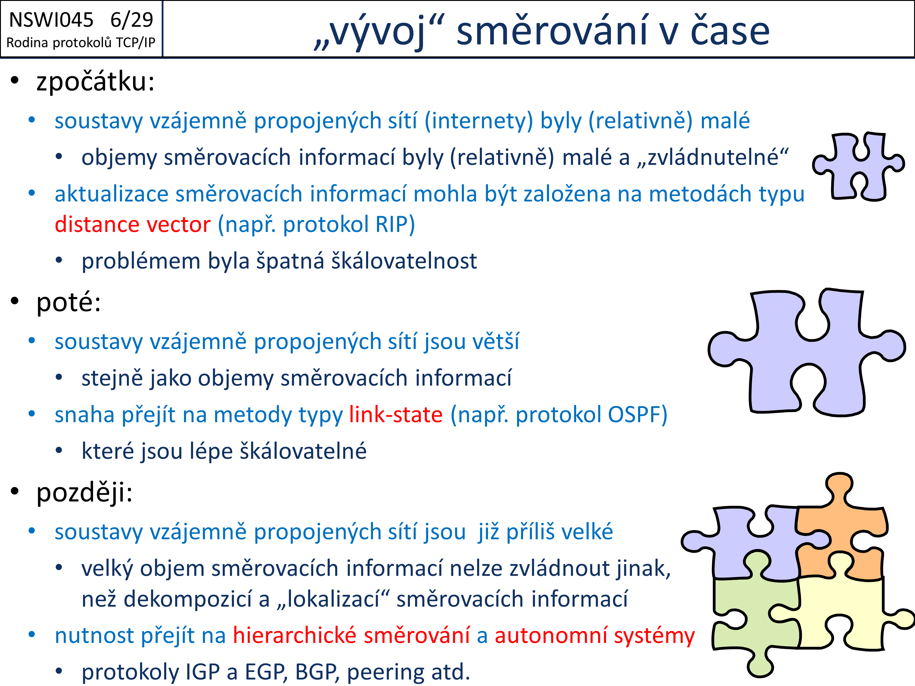 Slide c. 29