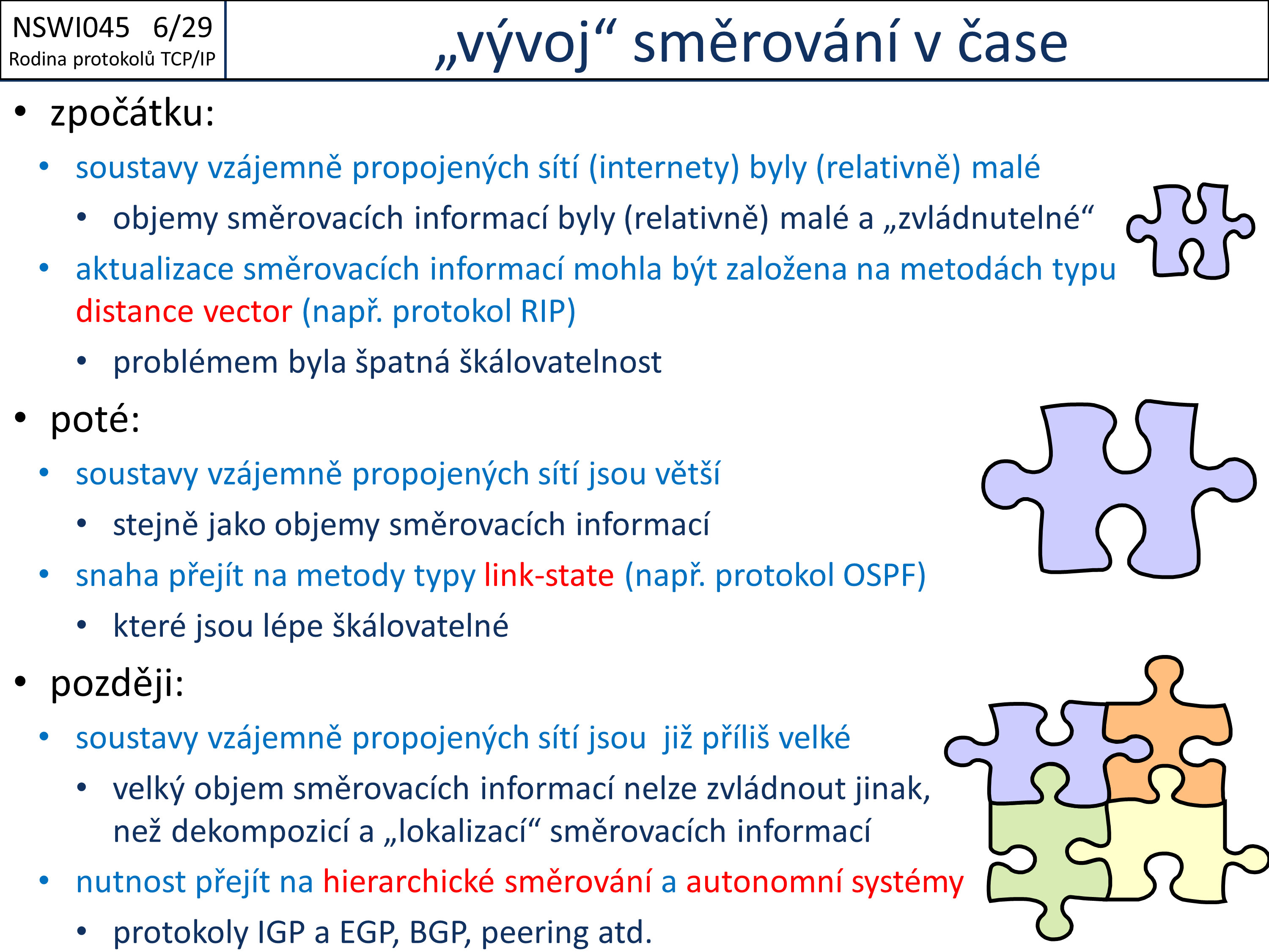 Slide c.  29