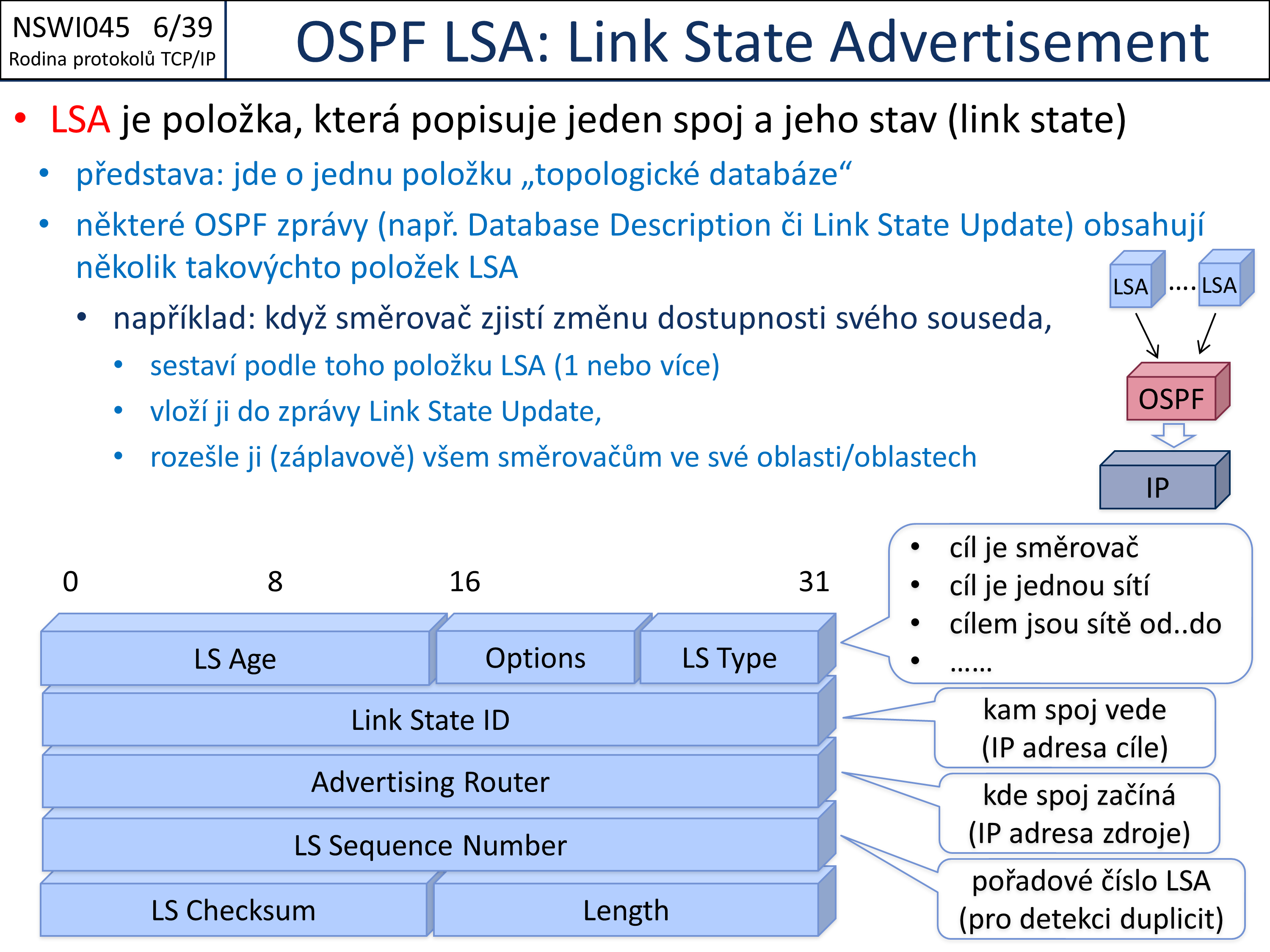 Slide c. 39