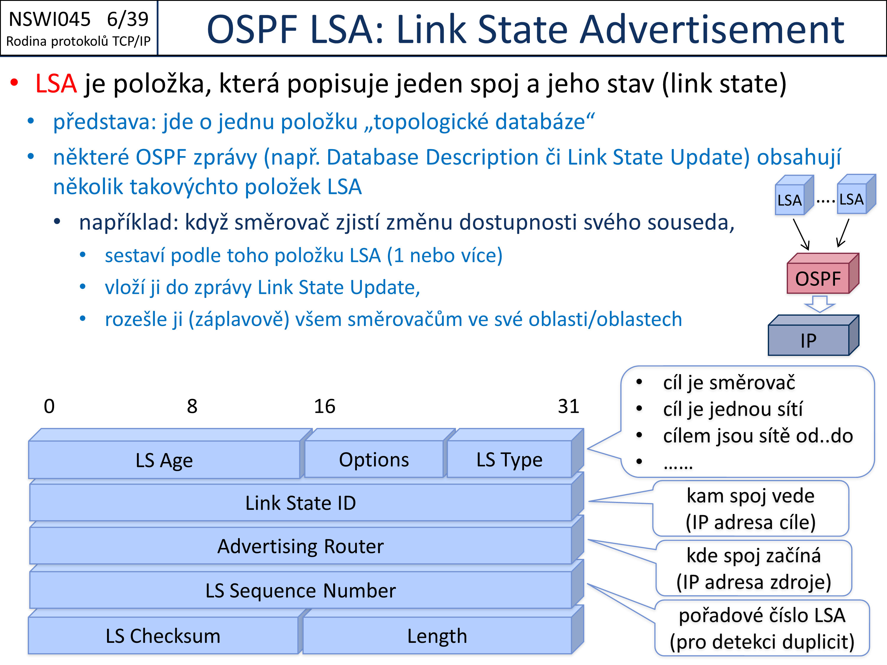 Slide c.  39