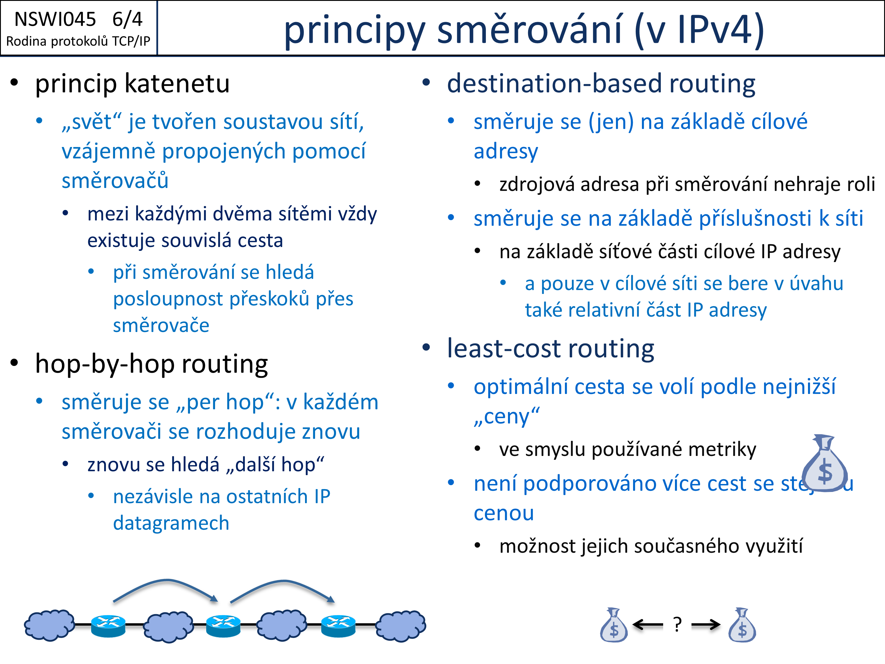Slide c. 4