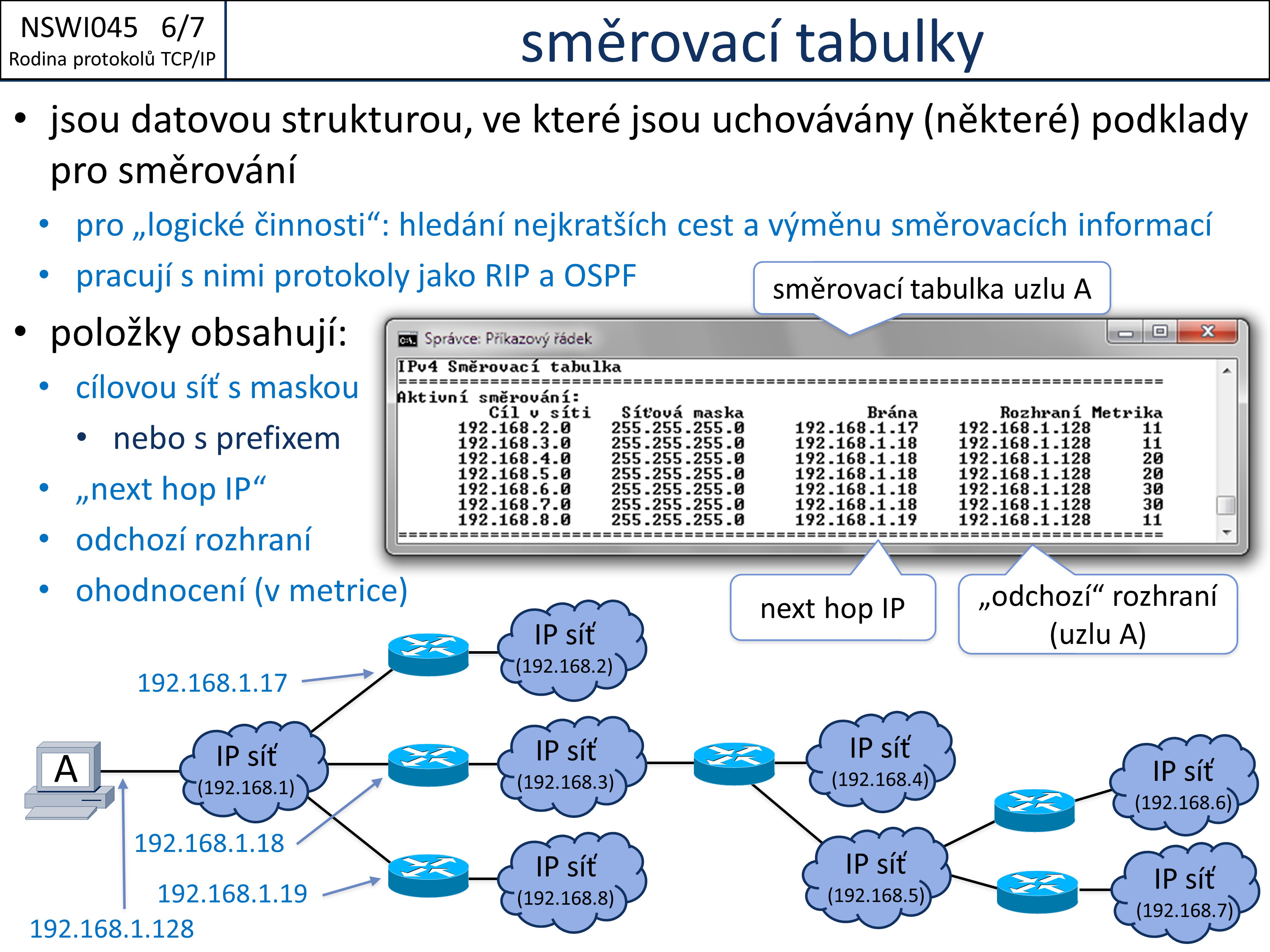 Slide c.  7