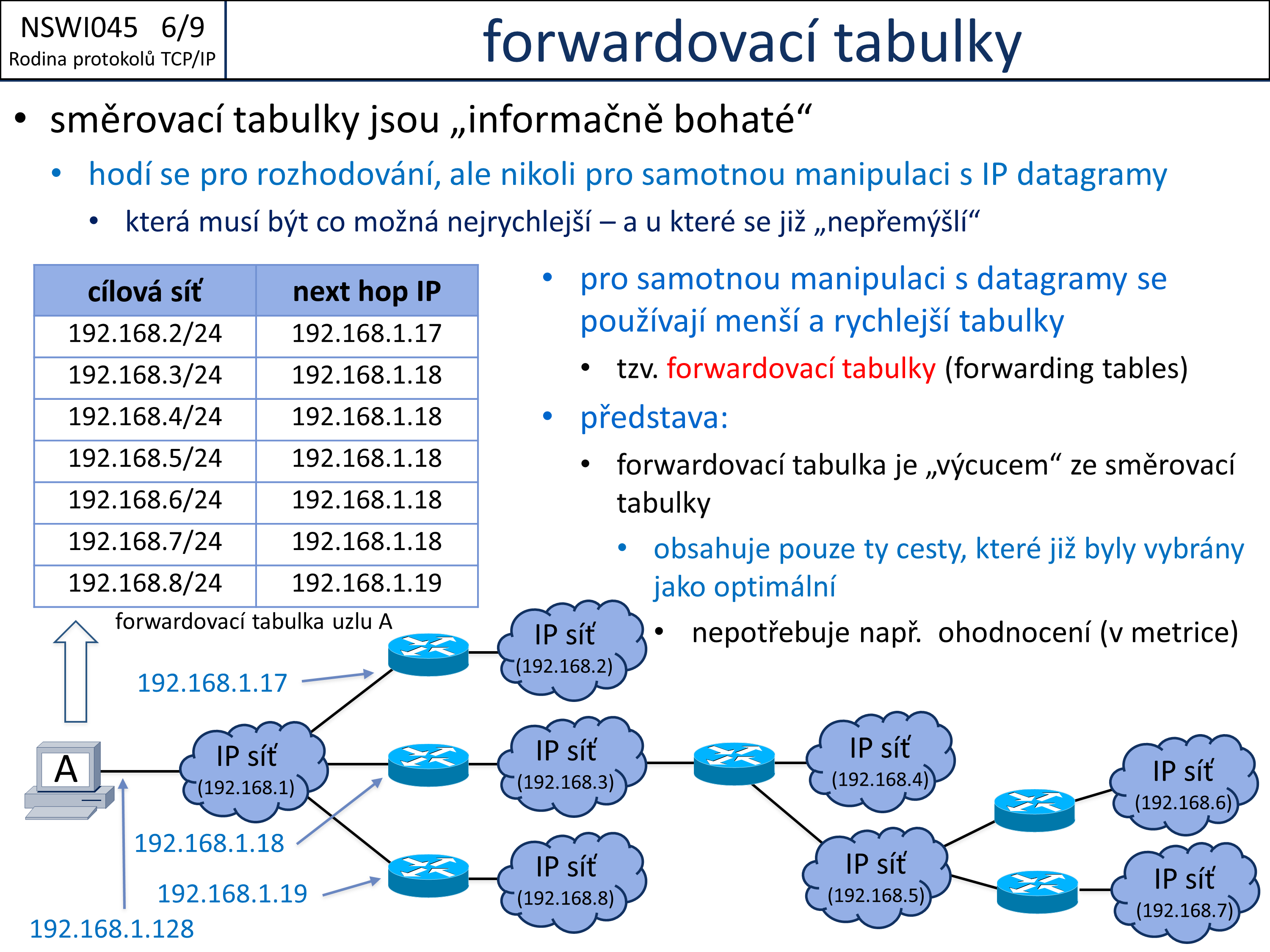 Slide c.  9