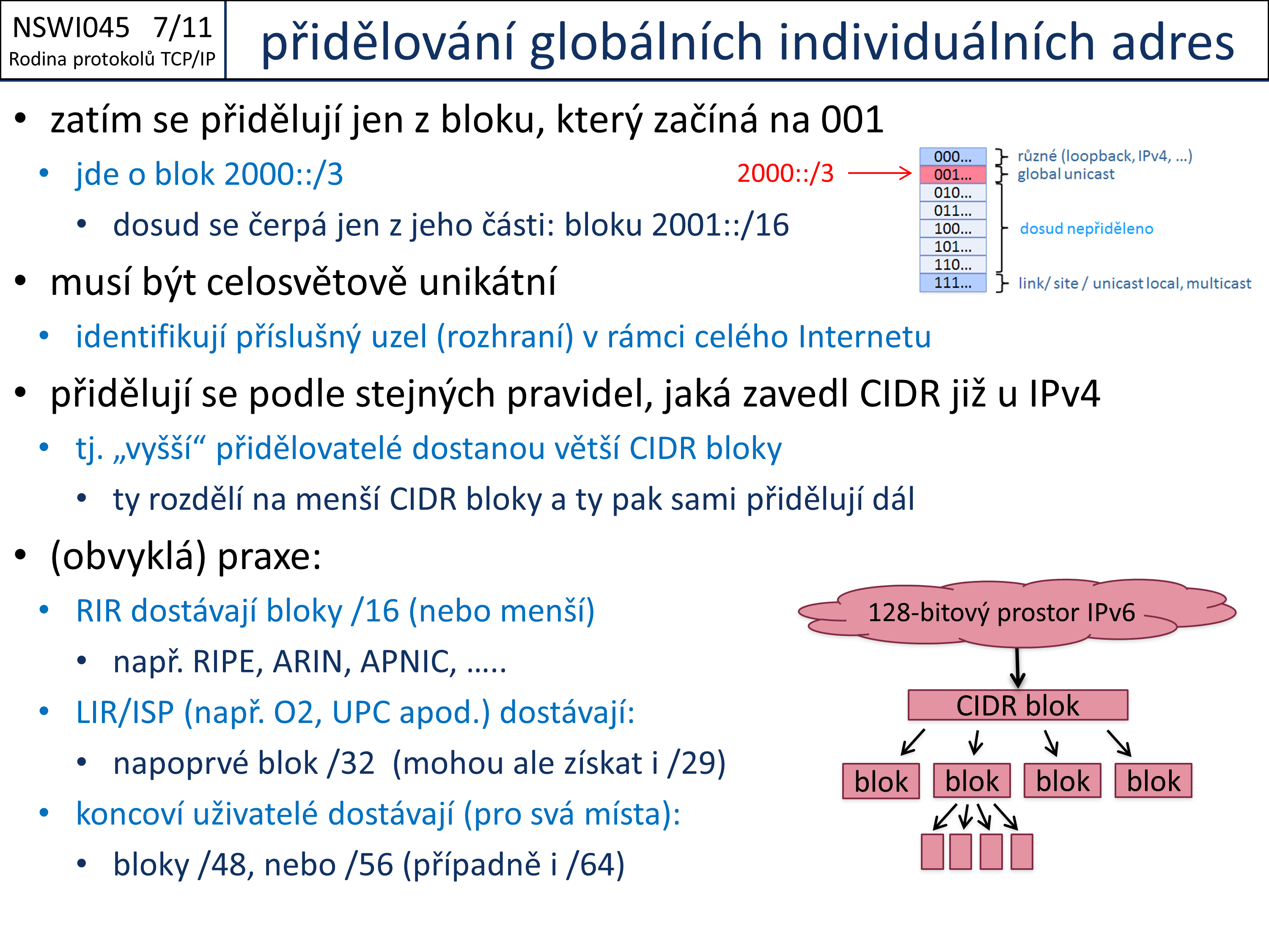 Slide c.  11