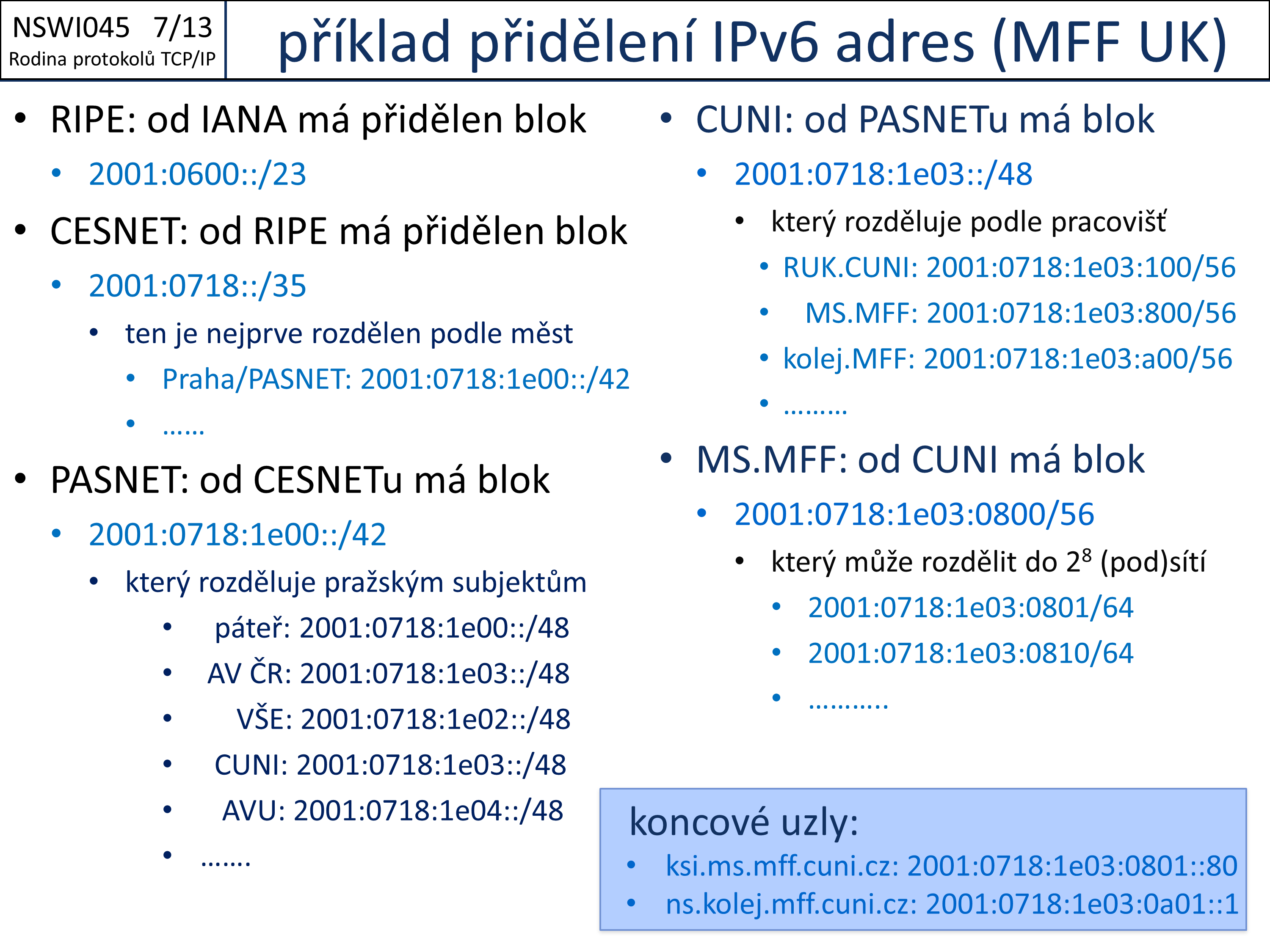 Slide c. 13