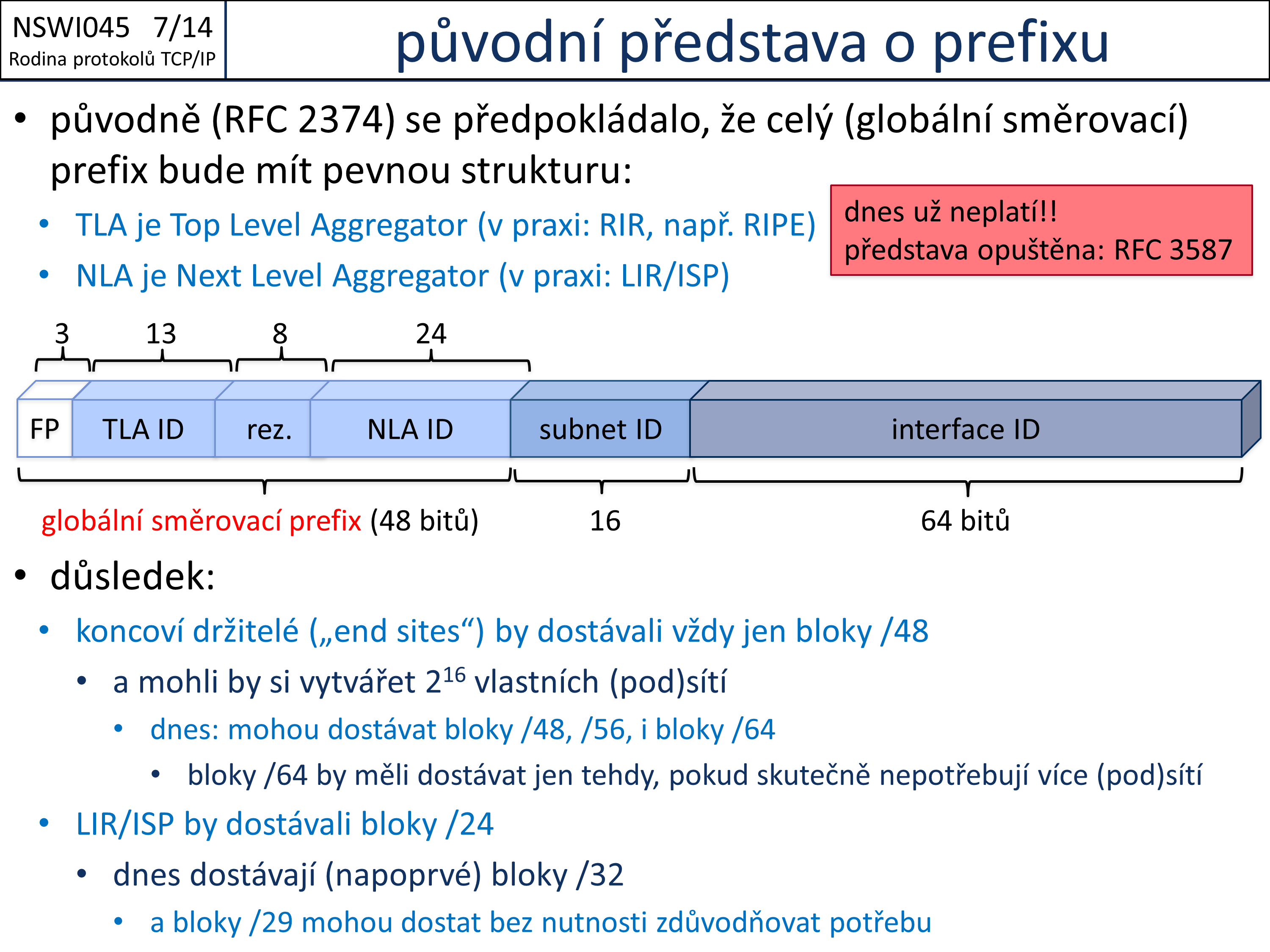 Slide c. 14