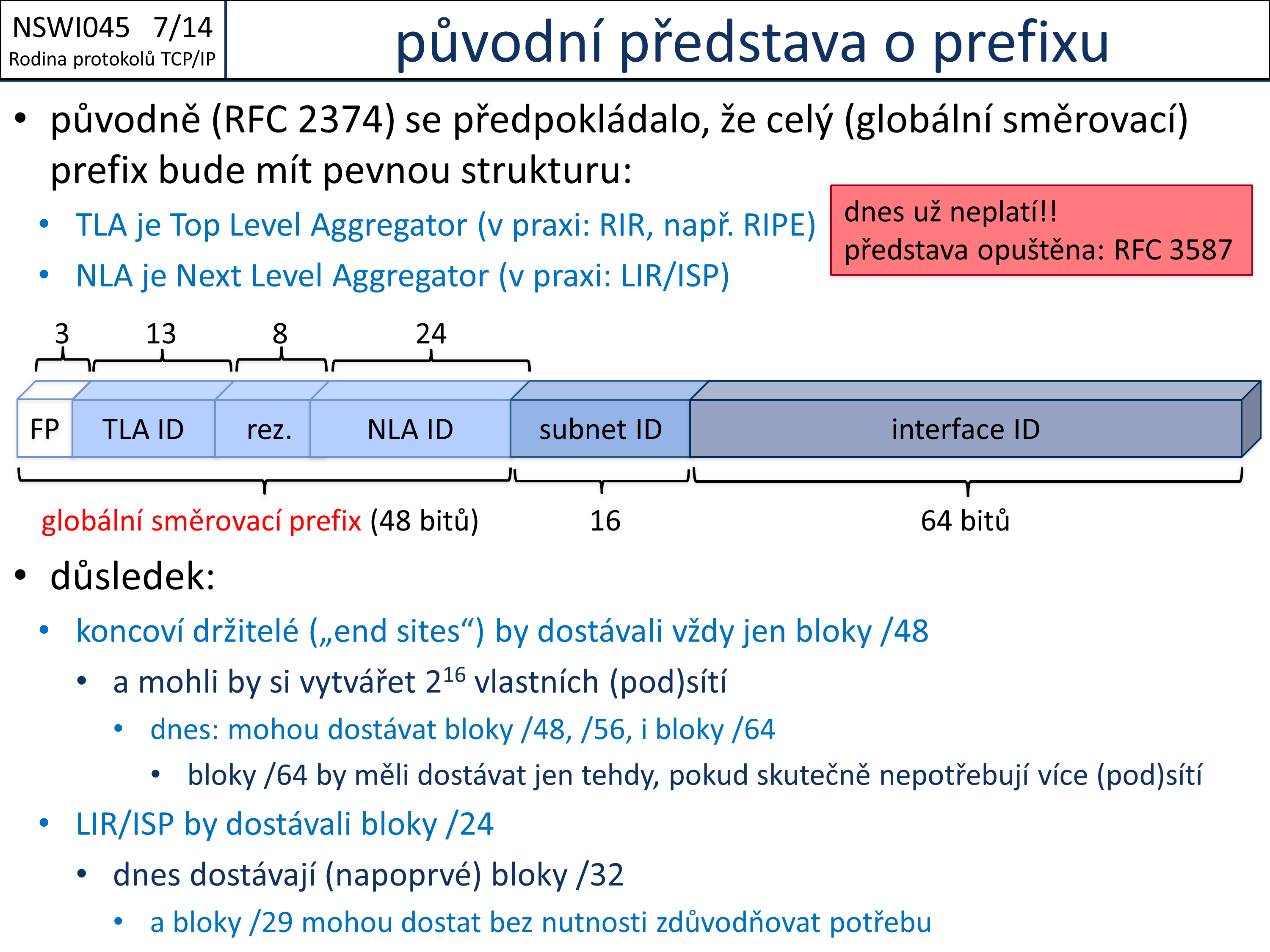 Slide c.  14