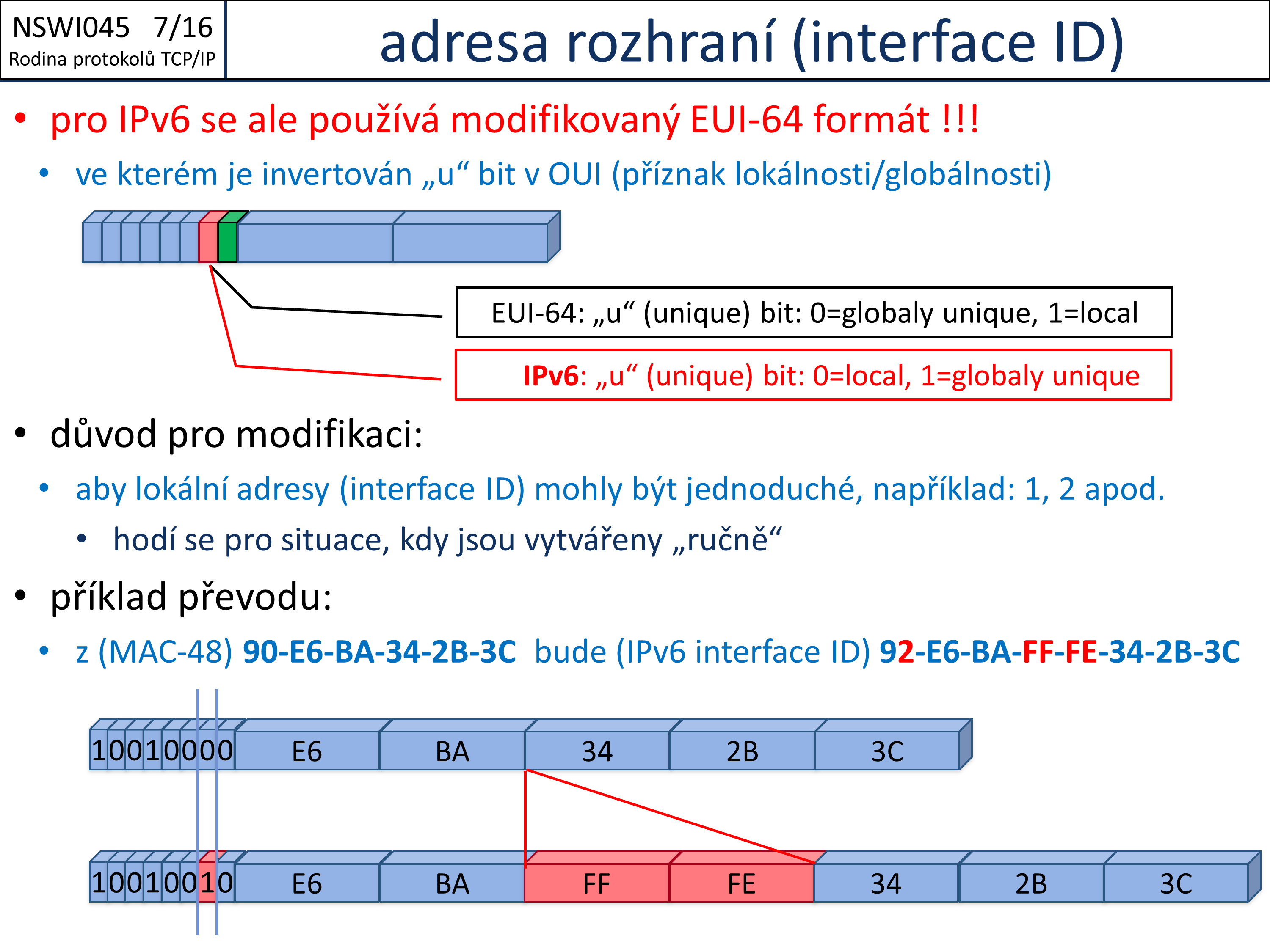 Slide c. 16