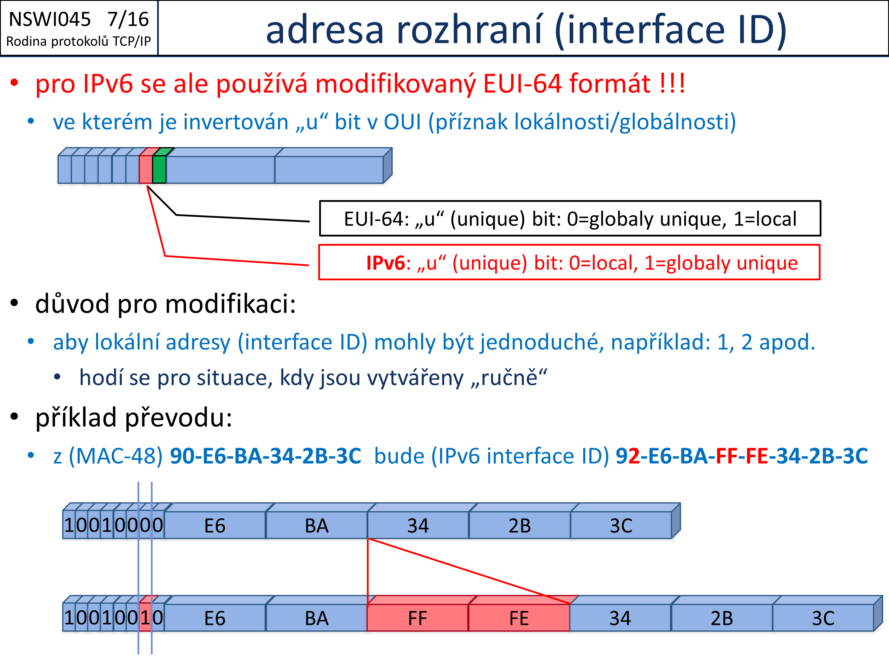 Slide c.  16