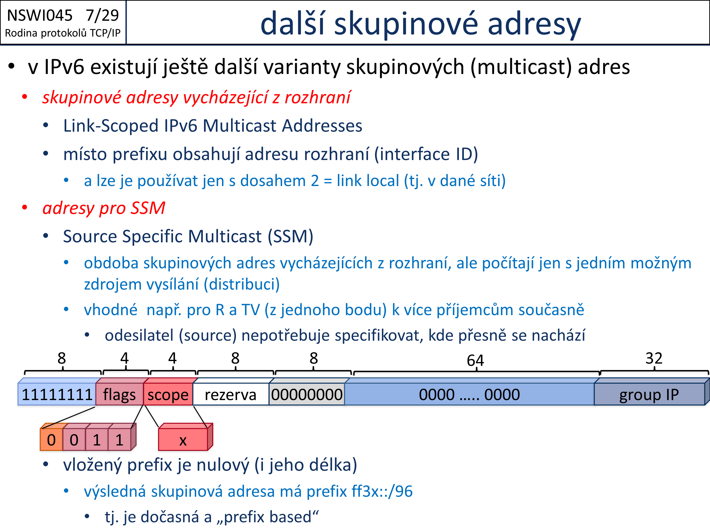 Slide c. 29