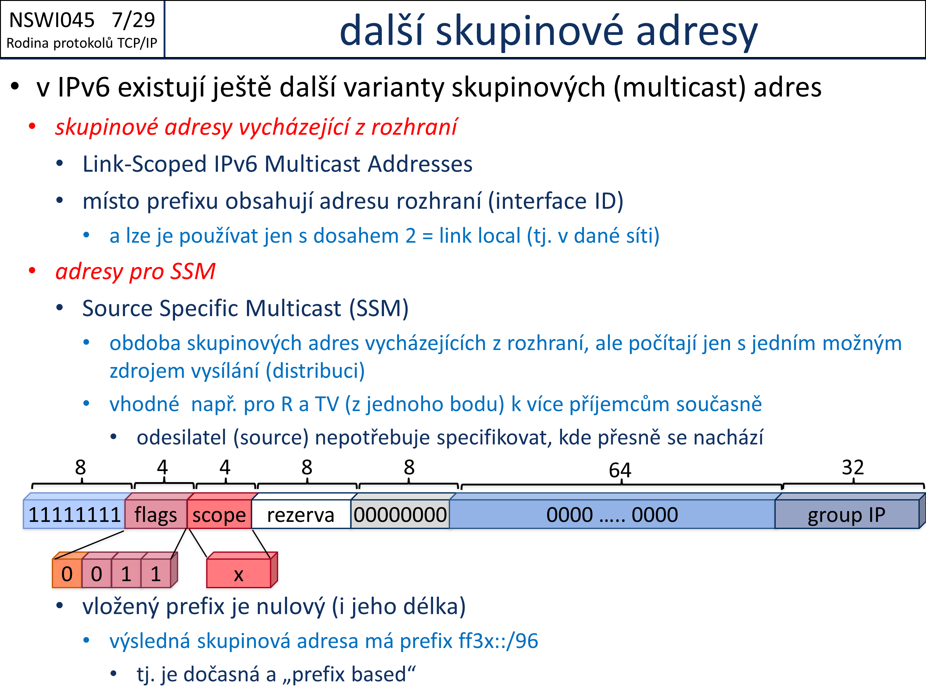 Slide c.  29