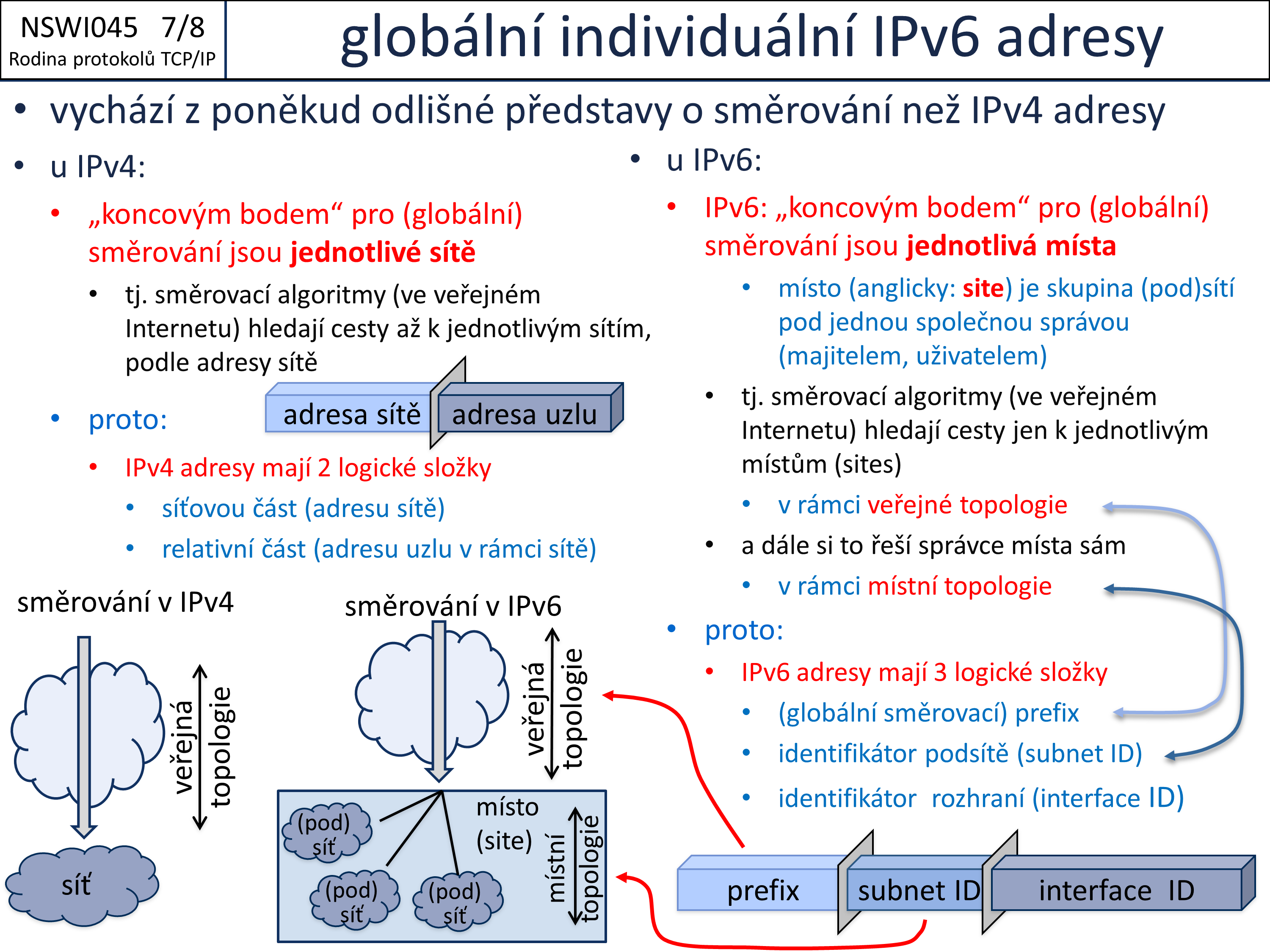 Slide c.  8