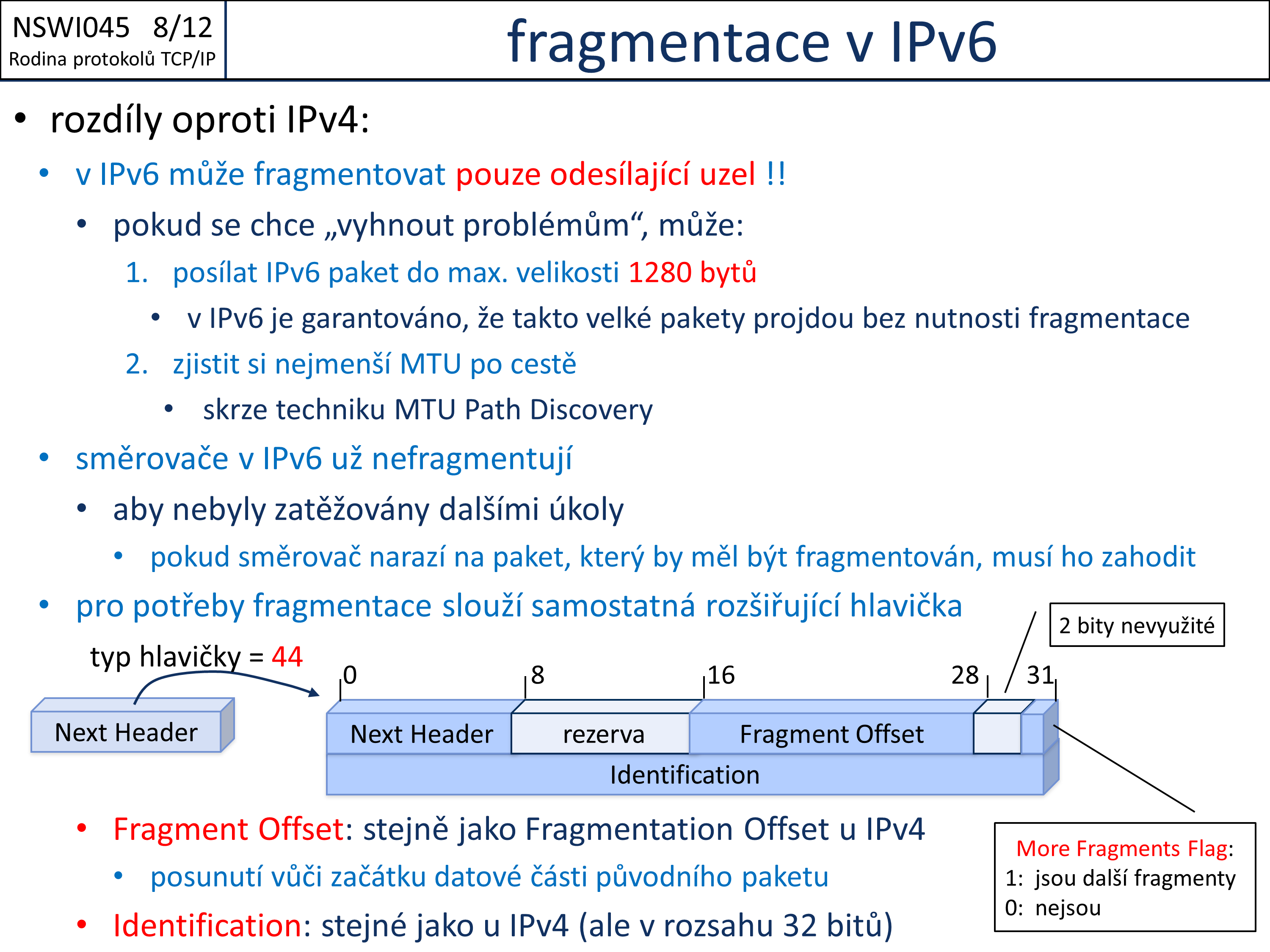 Slide c. 12