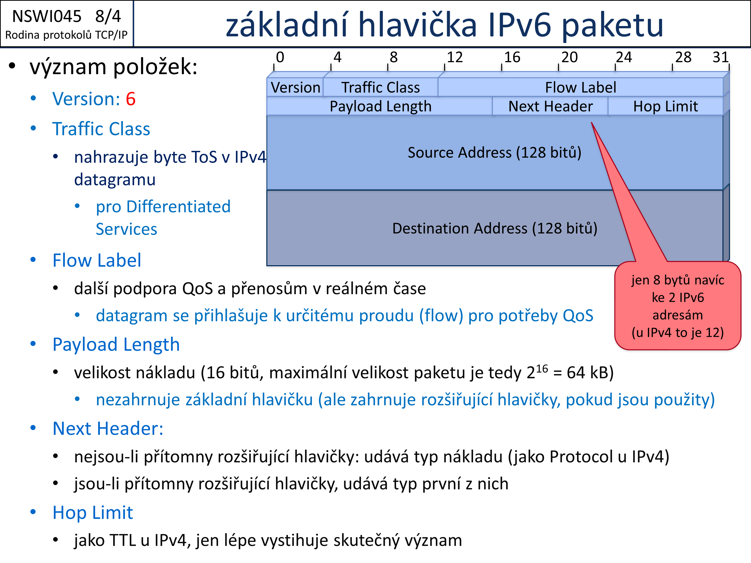 Slide c. 4